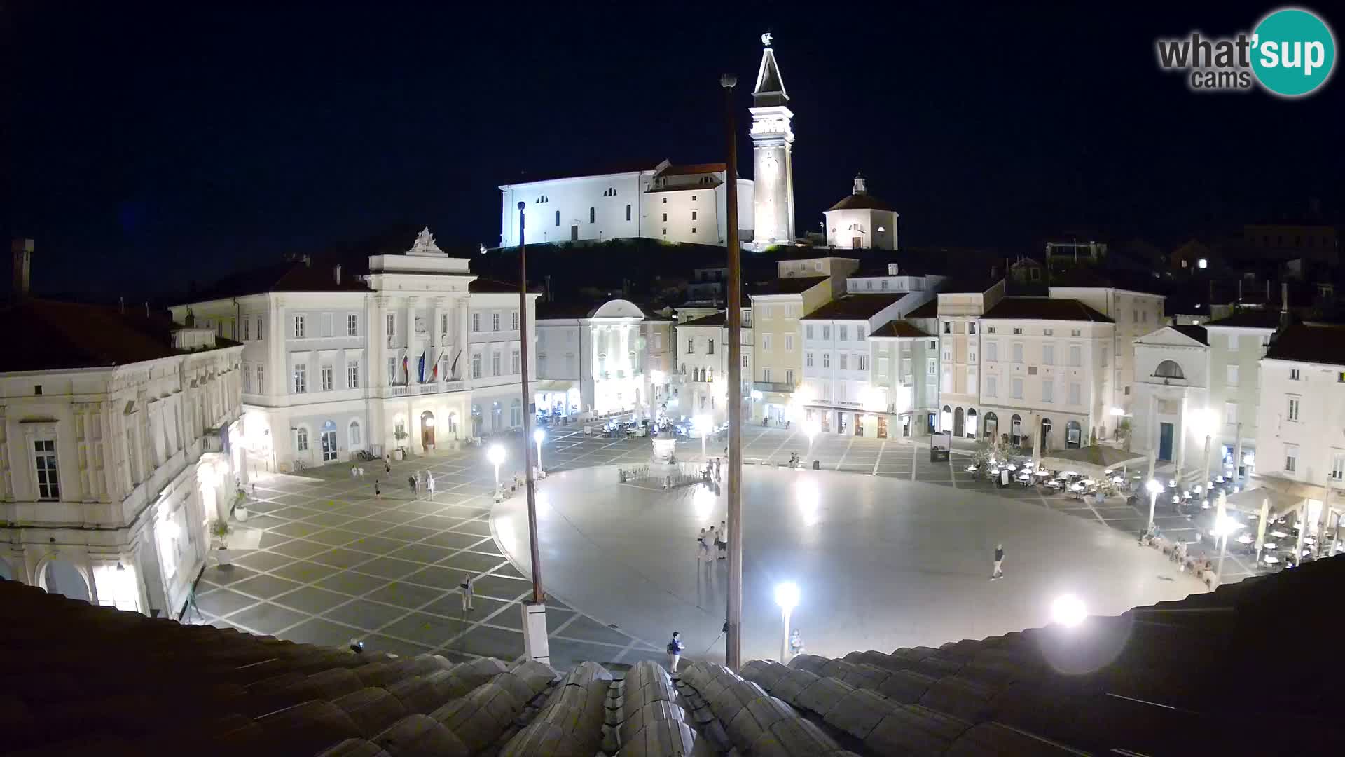 Webcam Pirano | Piran – Piazza Tartini – Art Hotel