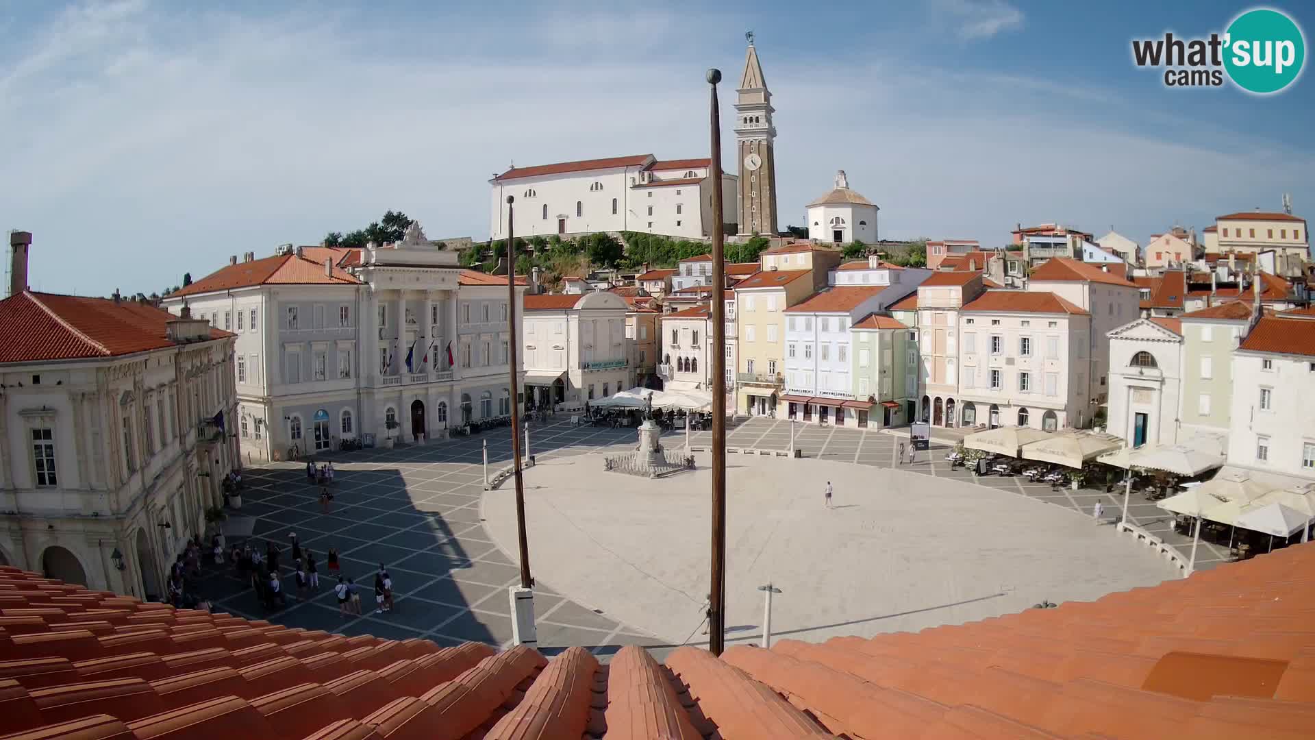 Live Webcam Piran – Tartini square – Art Hotel