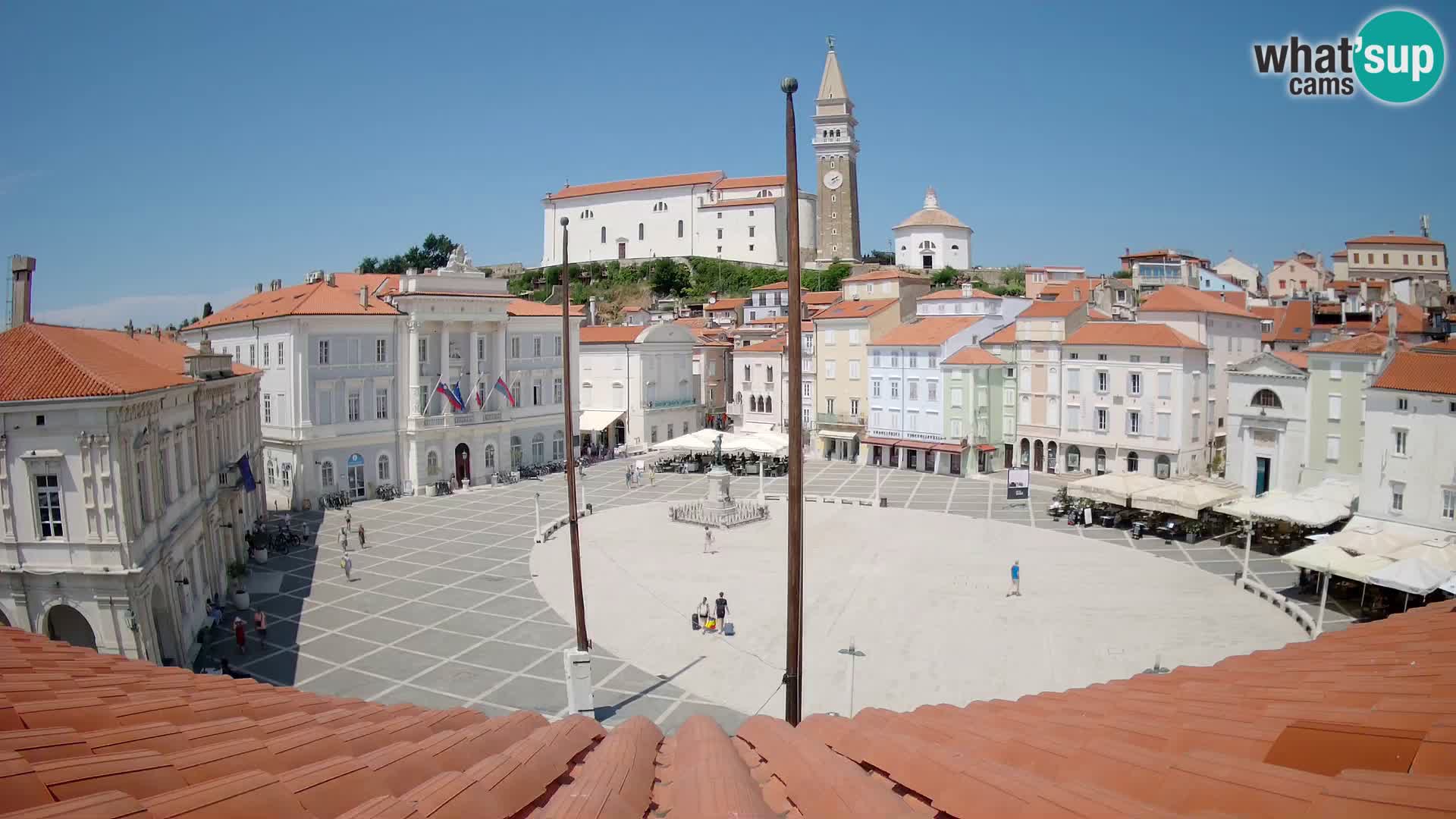 Webcam Live Piran – Carre Tartini “Mestna Kavarna”