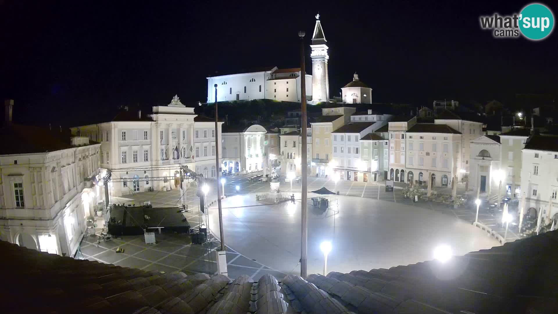 Spletna kamera Piran – trg Tartini z “Mestne Kavarne”