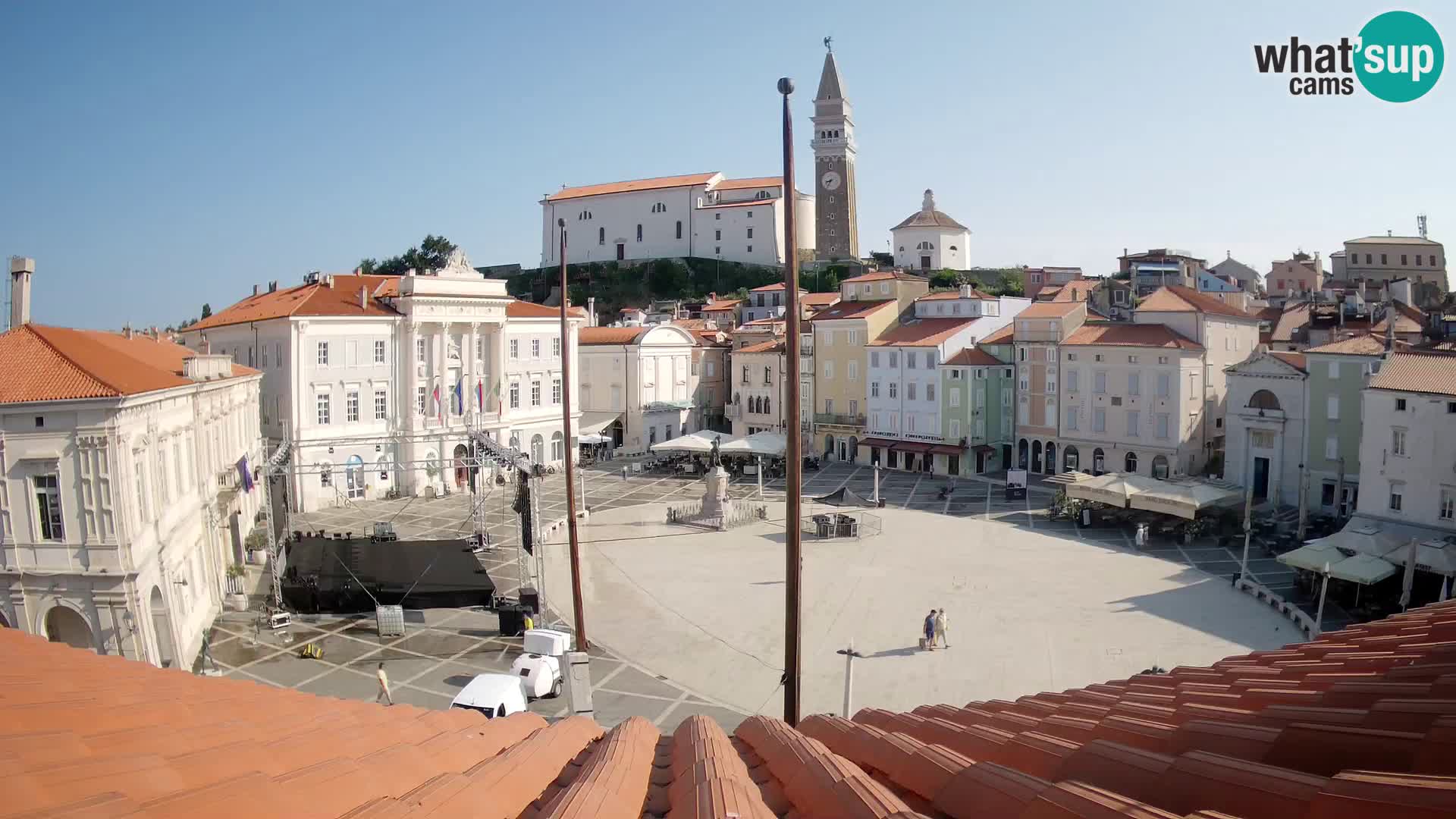 Webcam Pirano | Piran – Piazza Tartini – Art Hotel