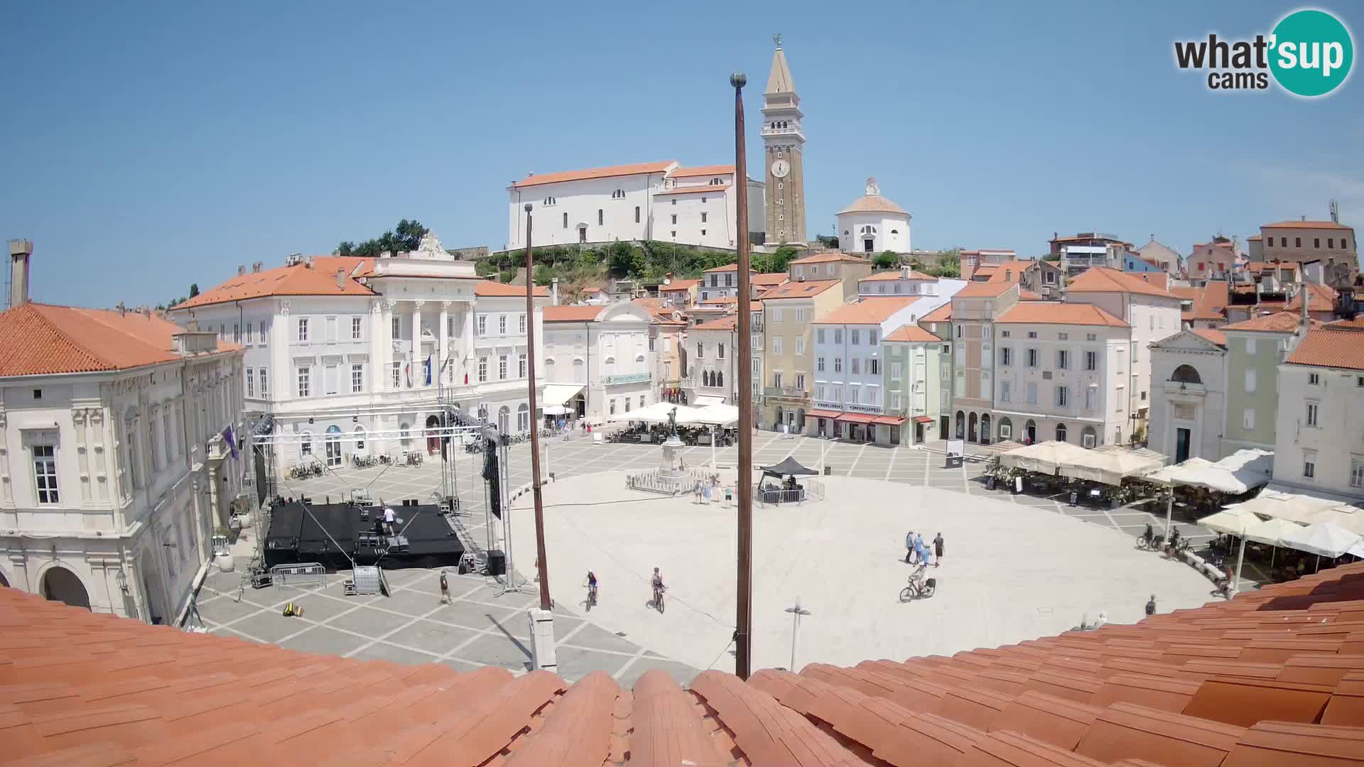 Webcam Pirano – Piazza Tartini dalla “Mestna Kavarna”