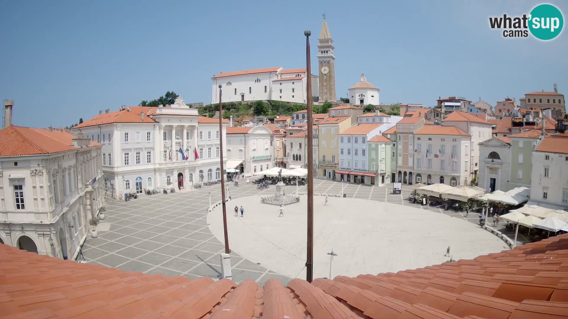 Live Webcam Piran – Tartini square – Art Hotel
