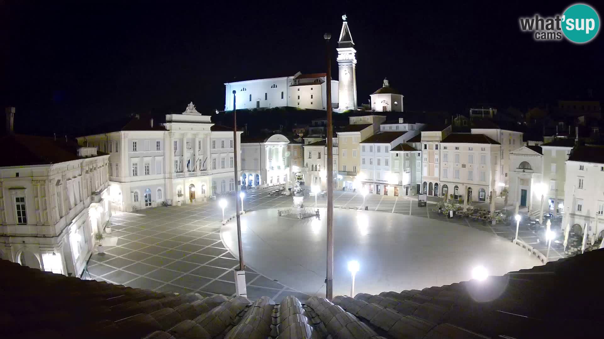 Spletna kamera Piran – trg Tartini z “Mestne Kavarne”