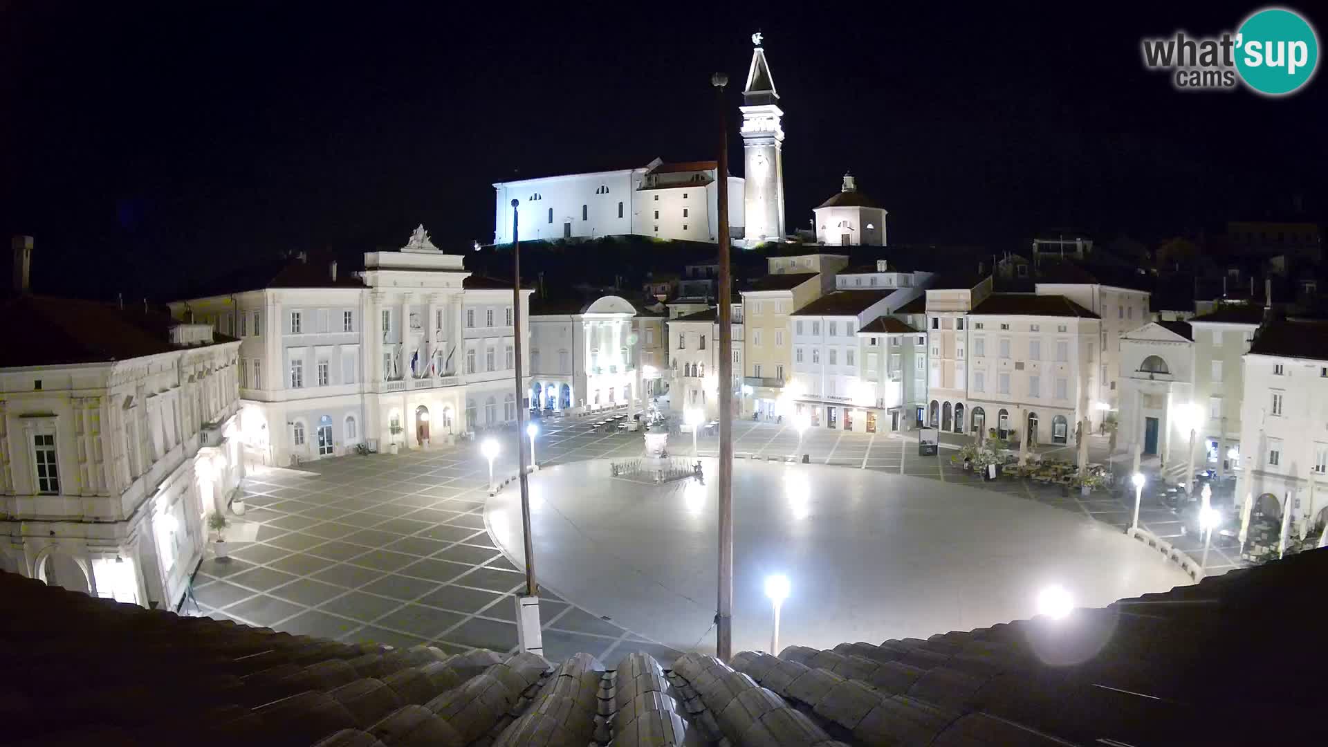 Kamera Piran v Živo – Tartinijev trg