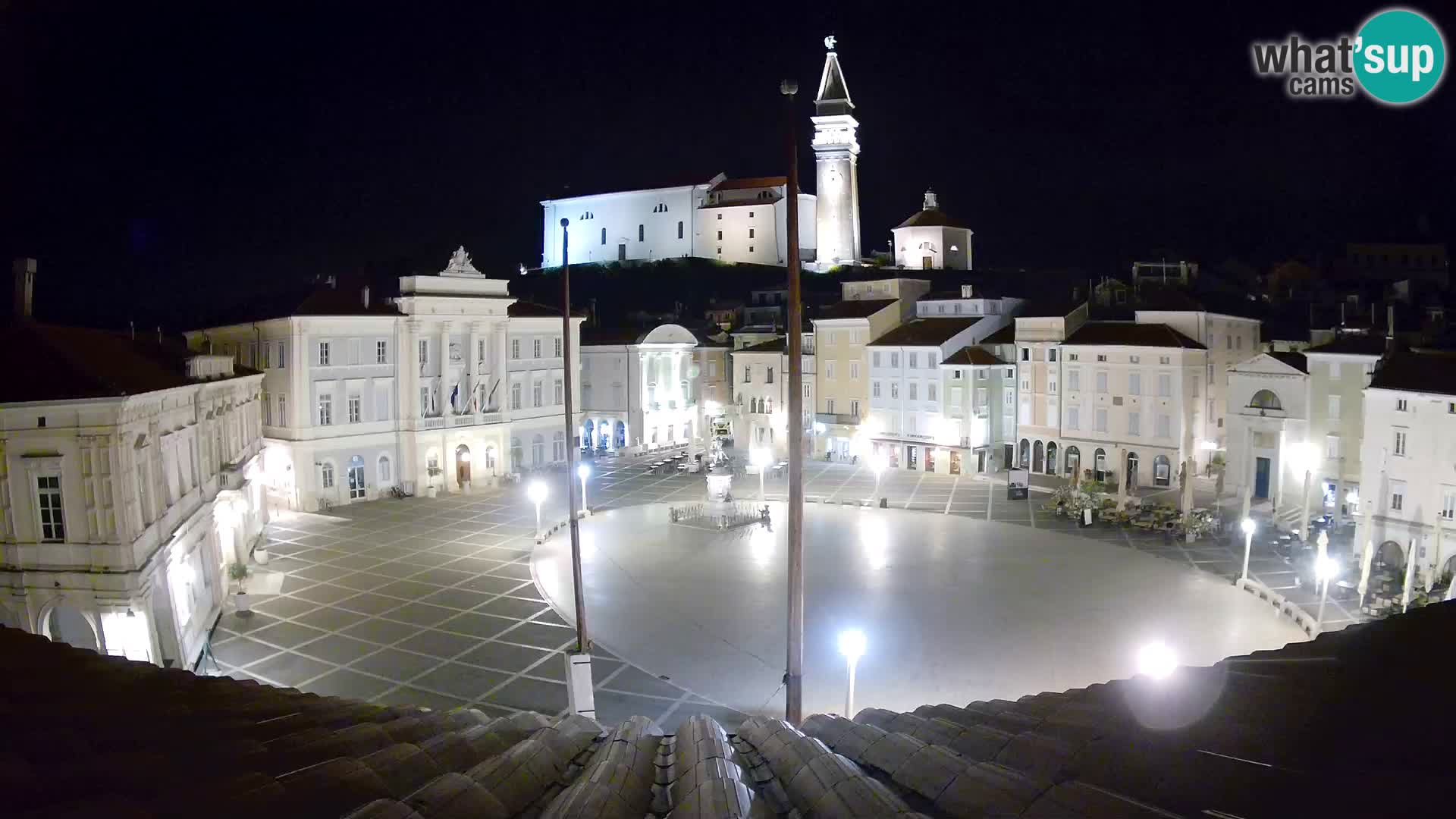 Kamera Piran v Živo – Tartinijev trg