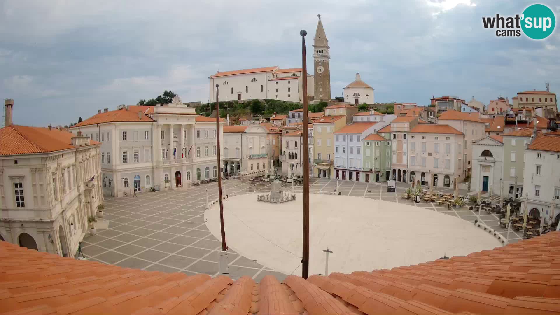 Live Webcam Piran – Tartini square – Art Hotel