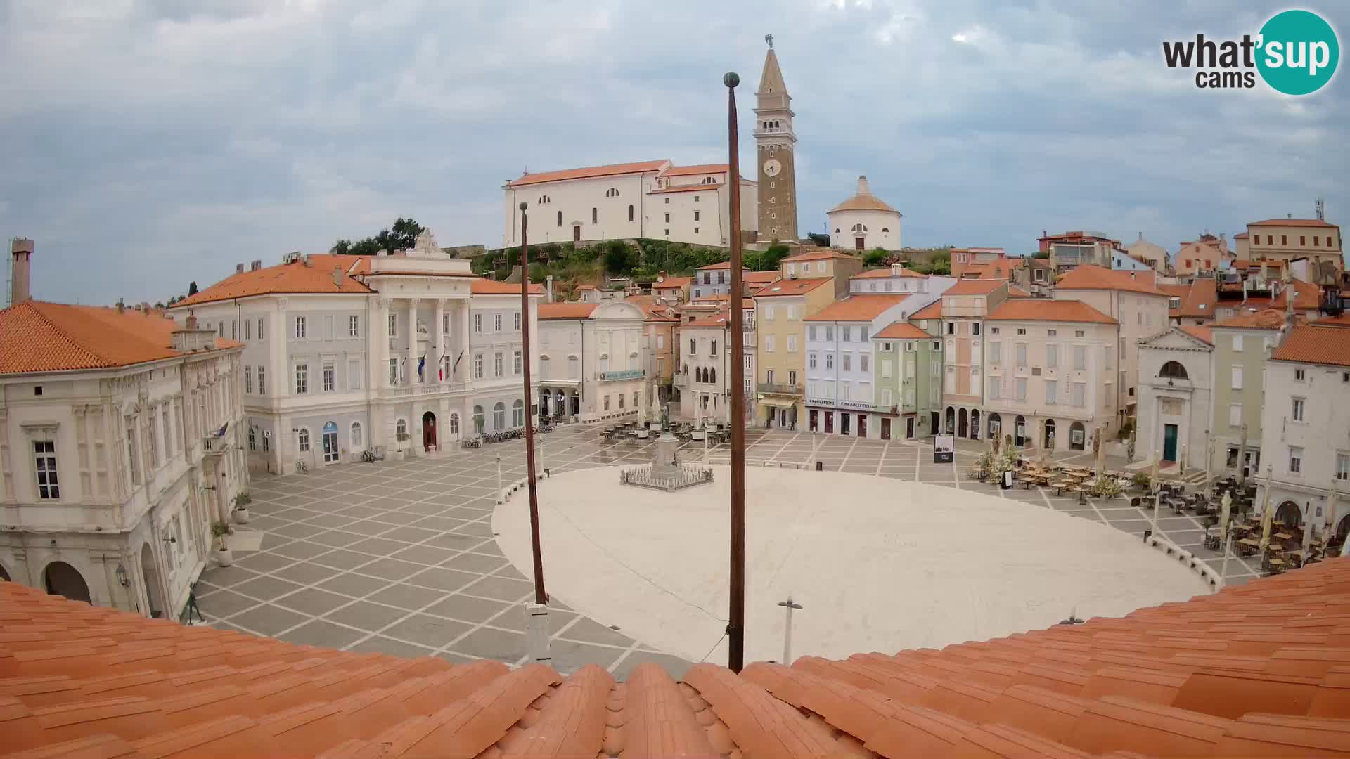 Webcam Pirano | Piran – Piazza Tartini – Art Hotel