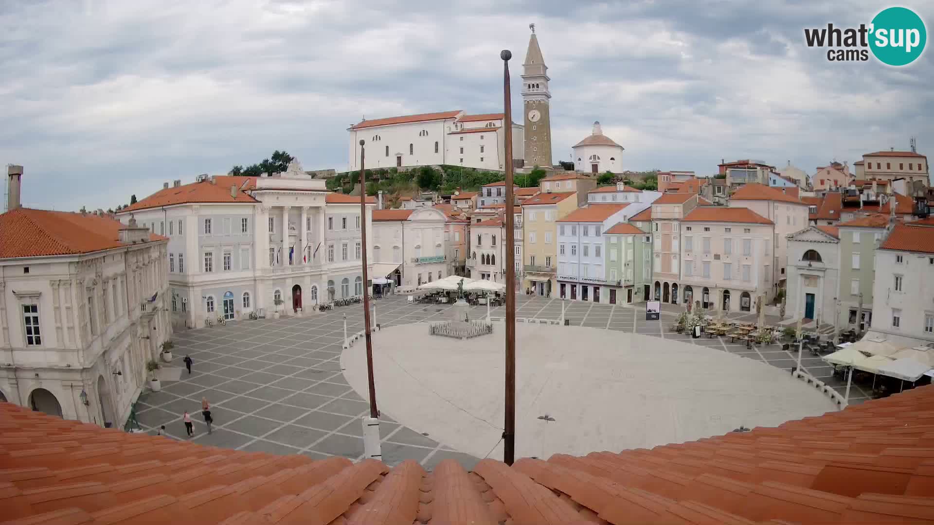 Web Kamera Piran – Trg Tartini