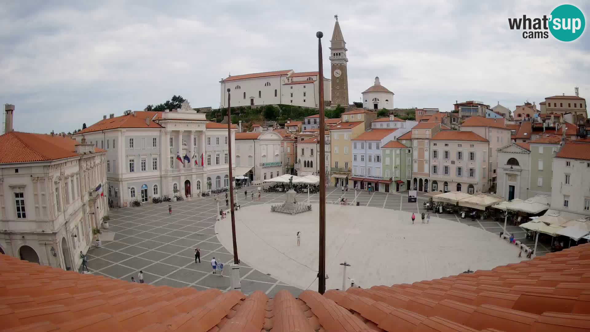 Spletna kamera Piran – trg Tartini z “Mestne Kavarne”