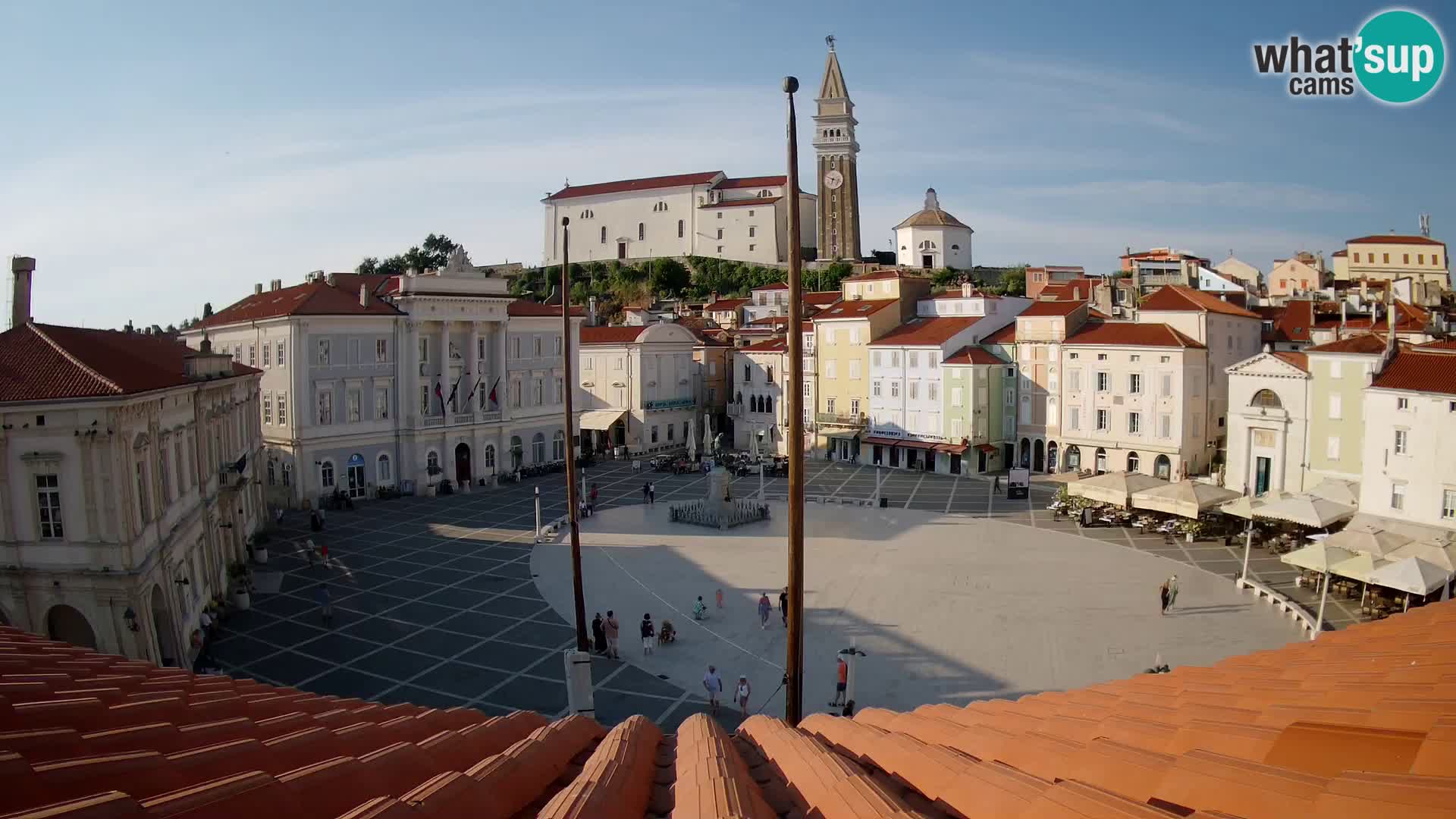 Webcam Pirano – Piazza Tartini dalla “Mestna Kavarna”