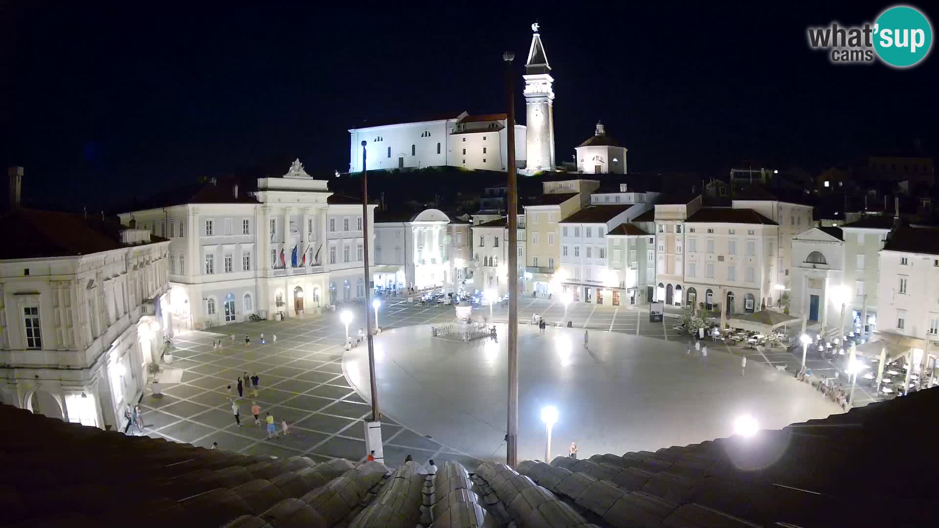 Webcam live Piran – Tartini Platz von “Mestna Kavarna”