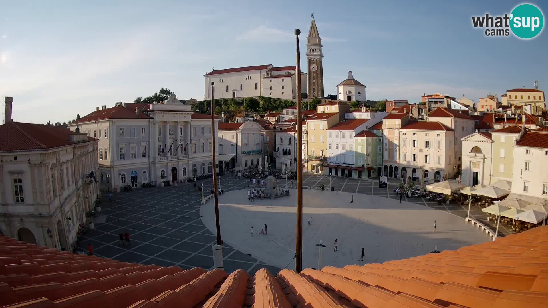 Live Webcam Piran – Tartini square – Art Hotel