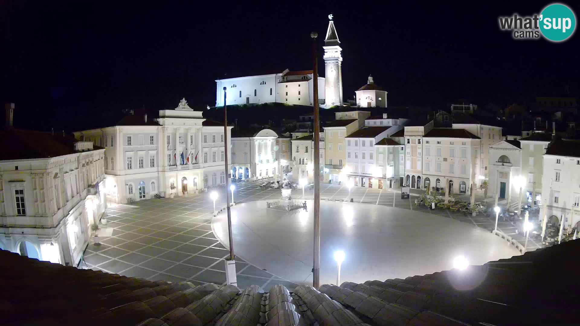 Webcam live Piran – Tartini Platz von “Mestna Kavarna”
