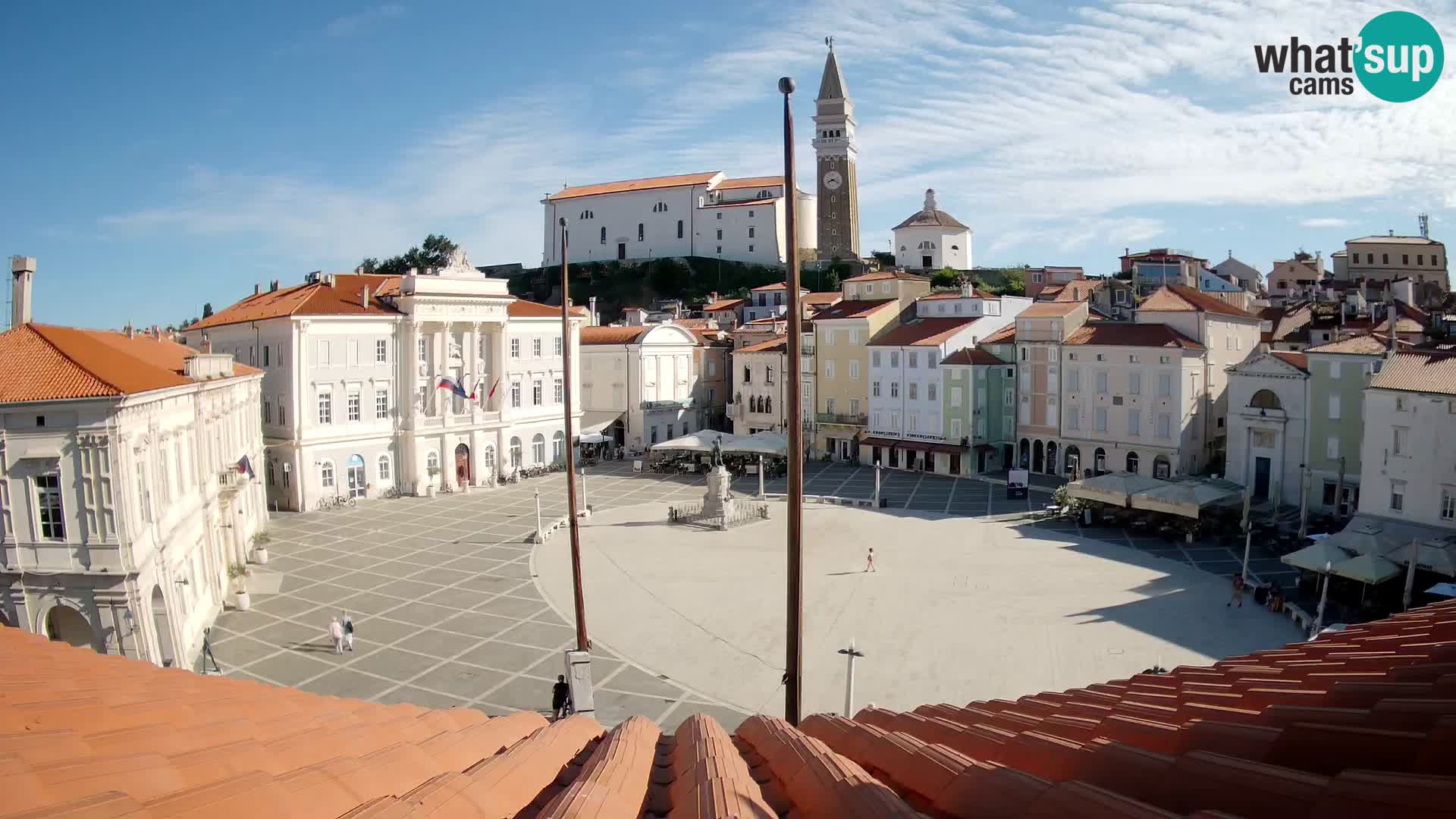 Kamera Piran v Živo – Tartinijev trg