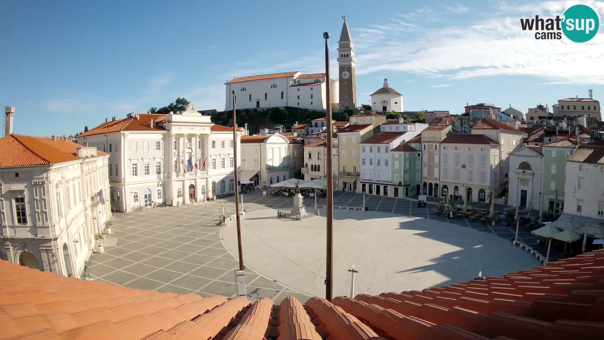 Webcam Piran Tartini square from “Mestna Kavarna”