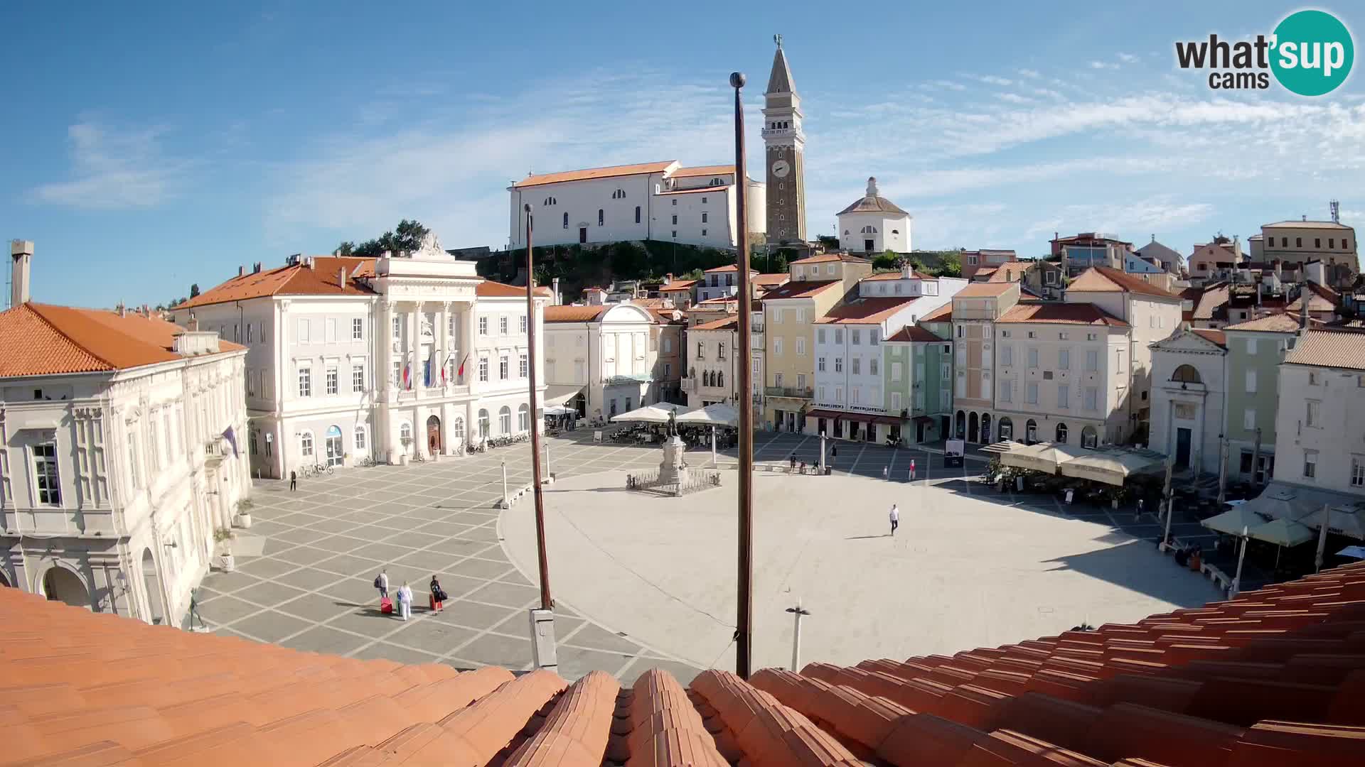 Webcam Pirano – Piazza Tartini dalla “Mestna Kavarna”