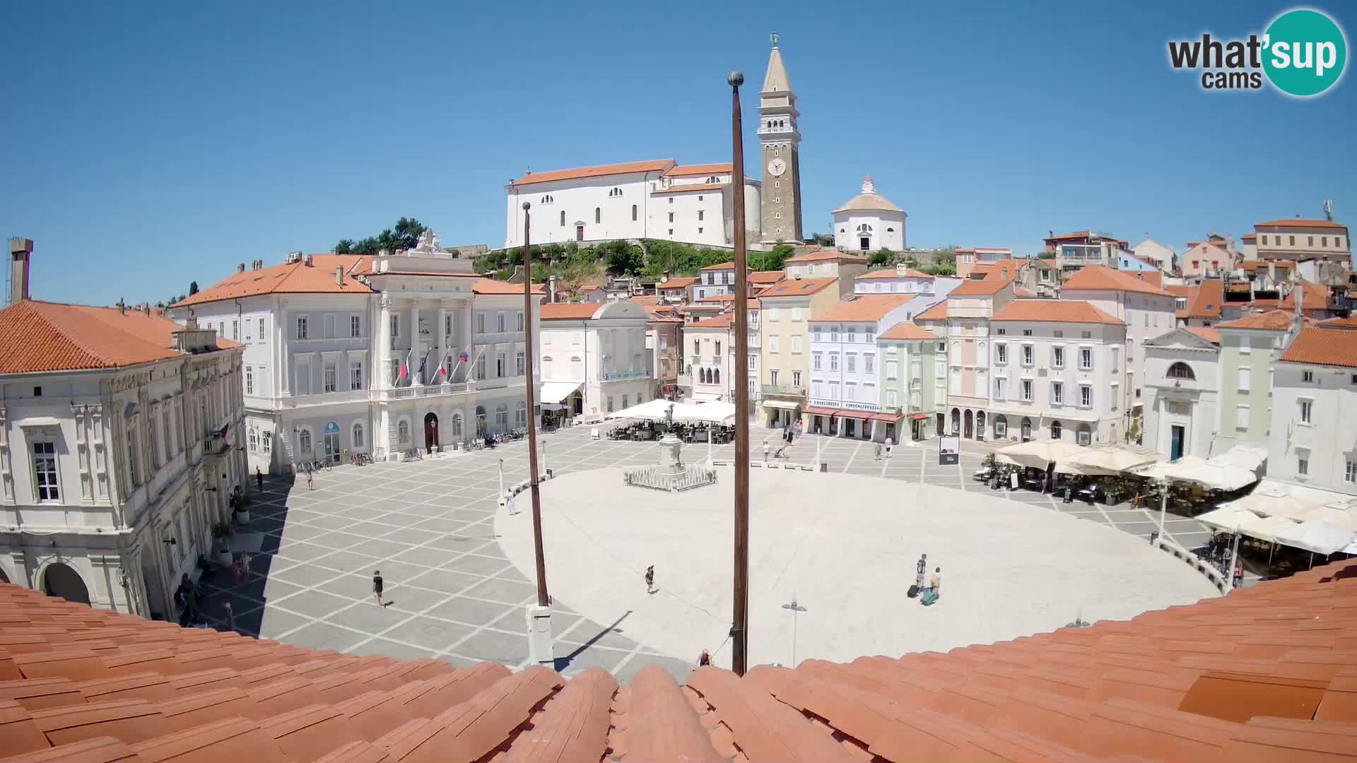 Web Kamera Piran – Trg Tartini