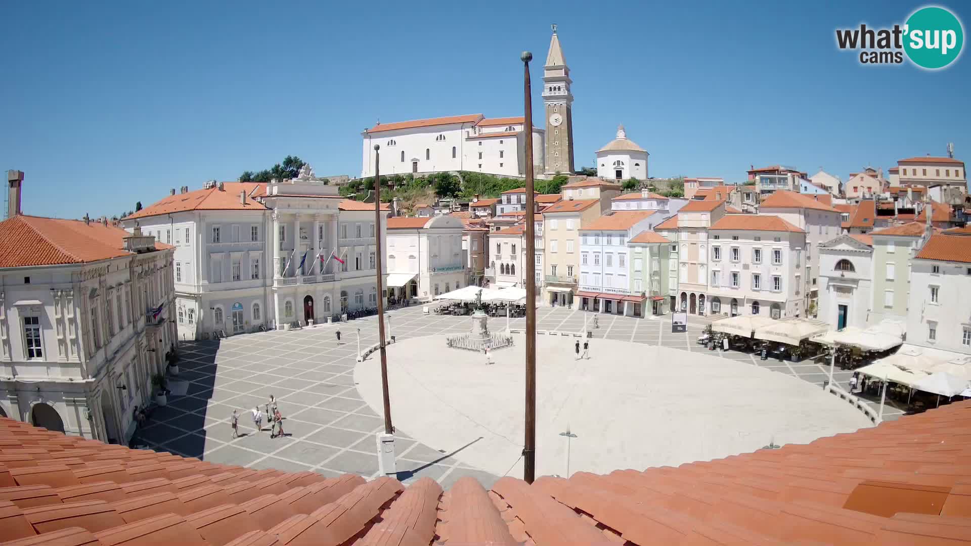 Webcam Piran – Plaza Tartini “Mestna Kavarna”
