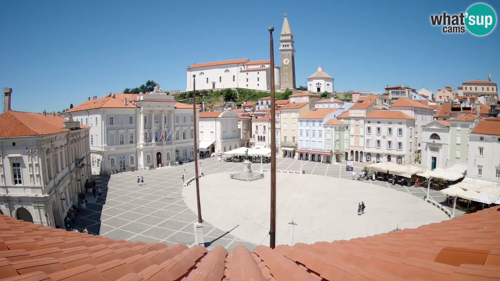 Web Kamera Piran – Trg Tartini