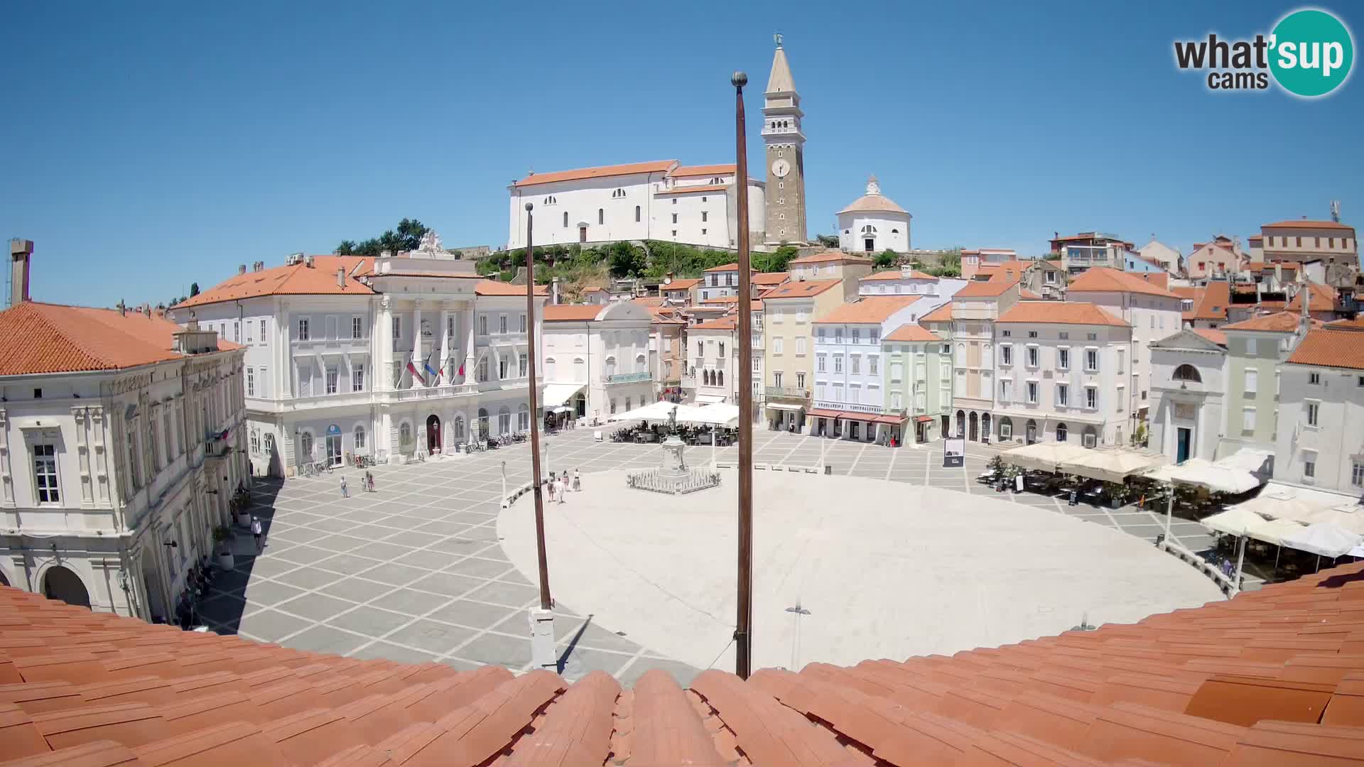 Web Kamera Piran – Trg Tartini