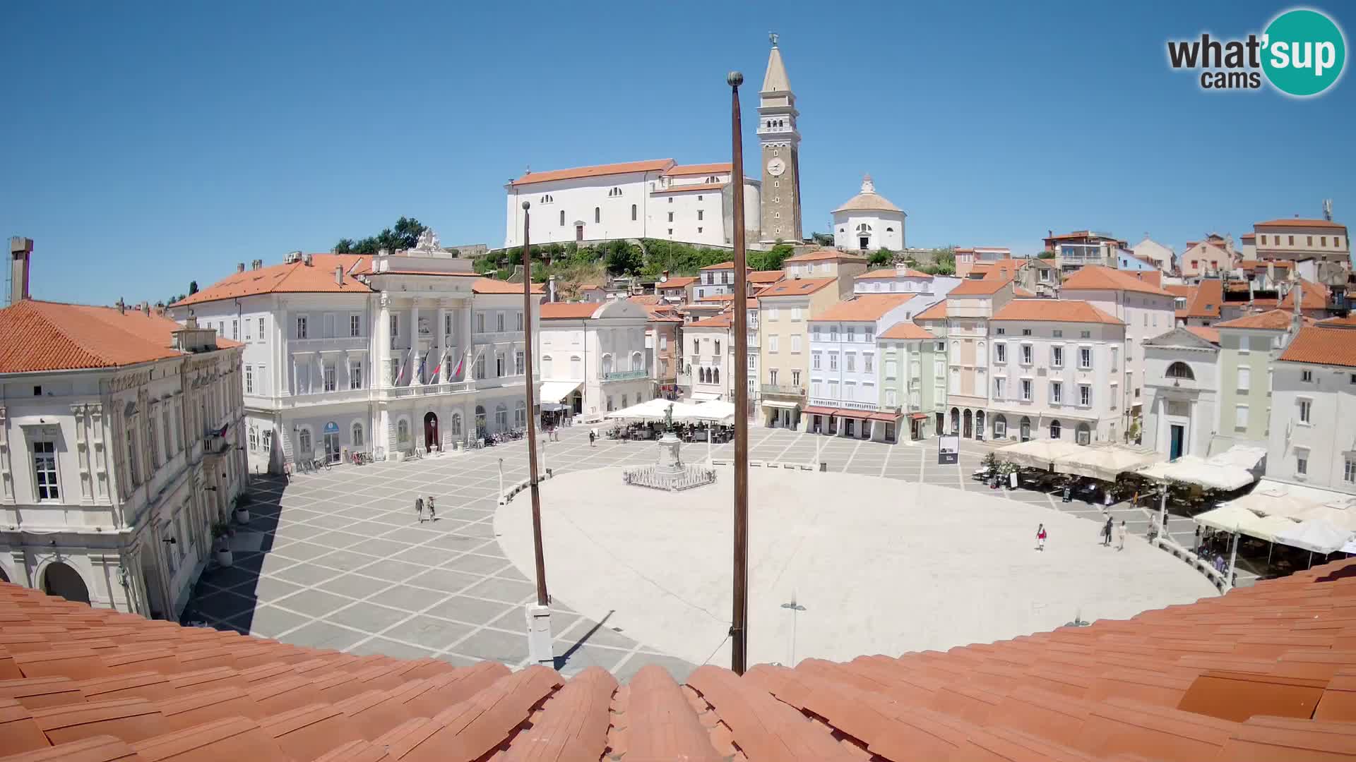 Webcam Piran – Plaza Tartini