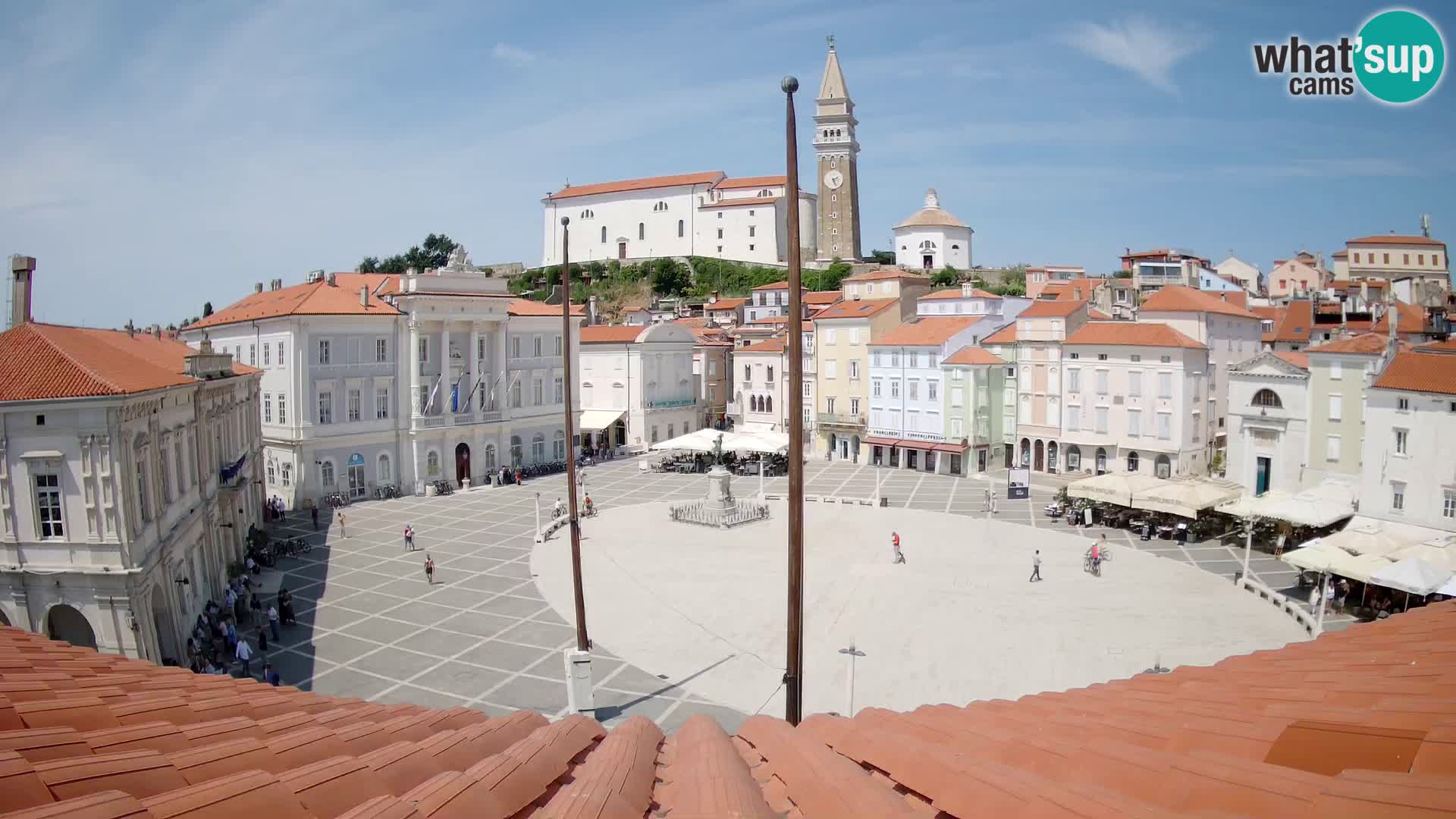 Webcam Piran – Plaza Tartini “Mestna Kavarna”