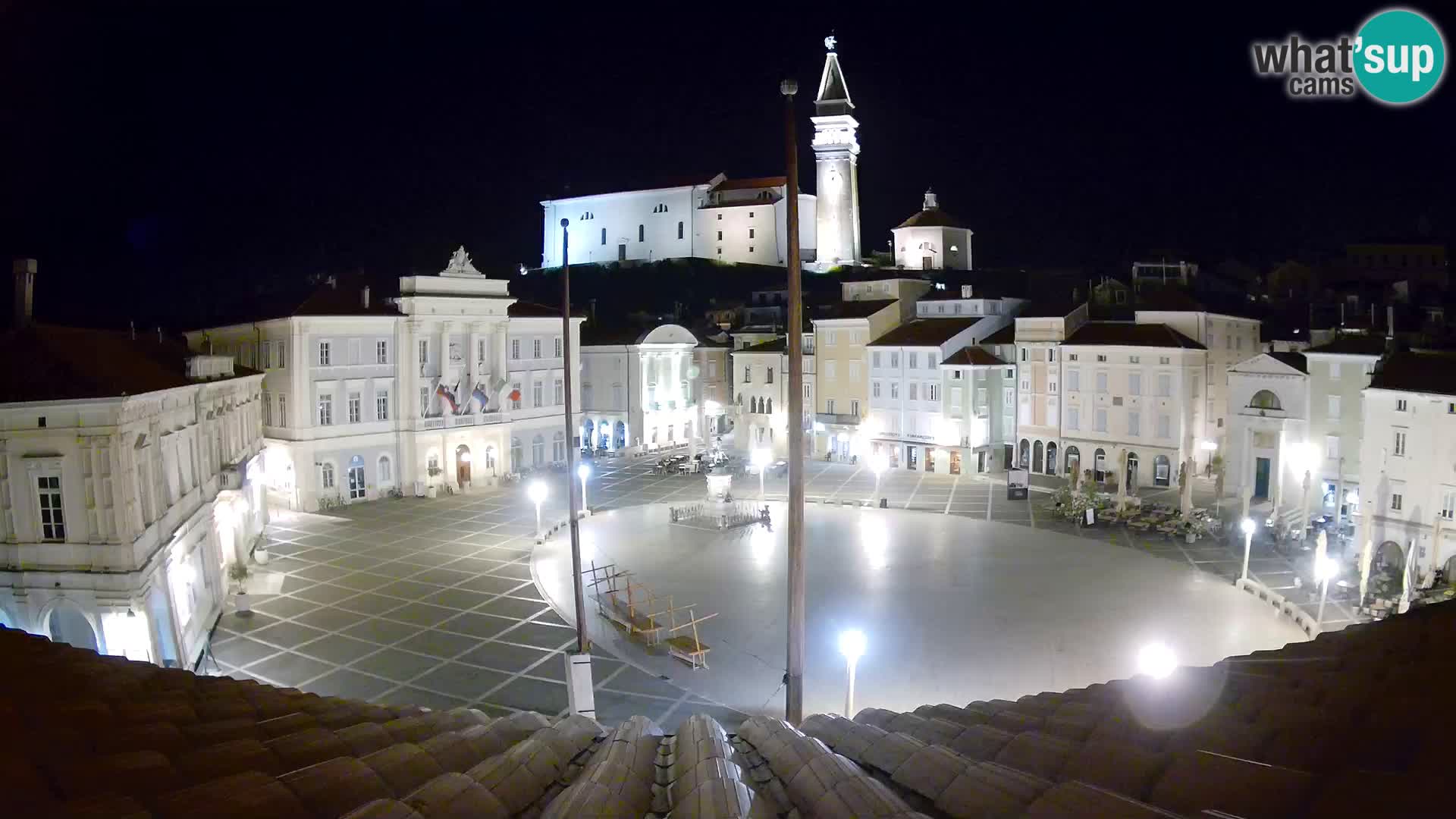 Webcam Pirano | Piran – Piazza Tartini – Art Hotel