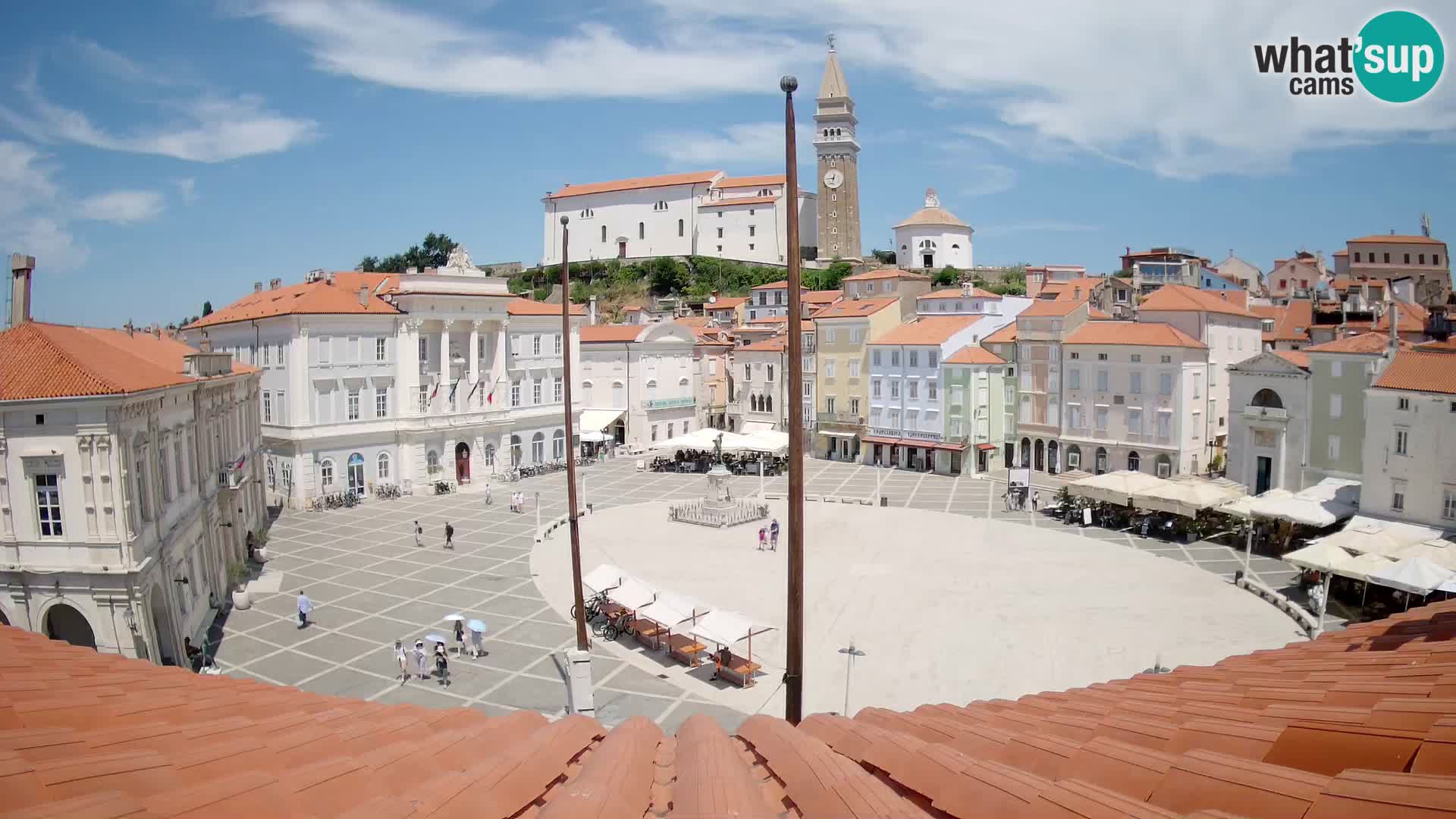 Webcam Piran Tartini square from “Mestna Kavarna”