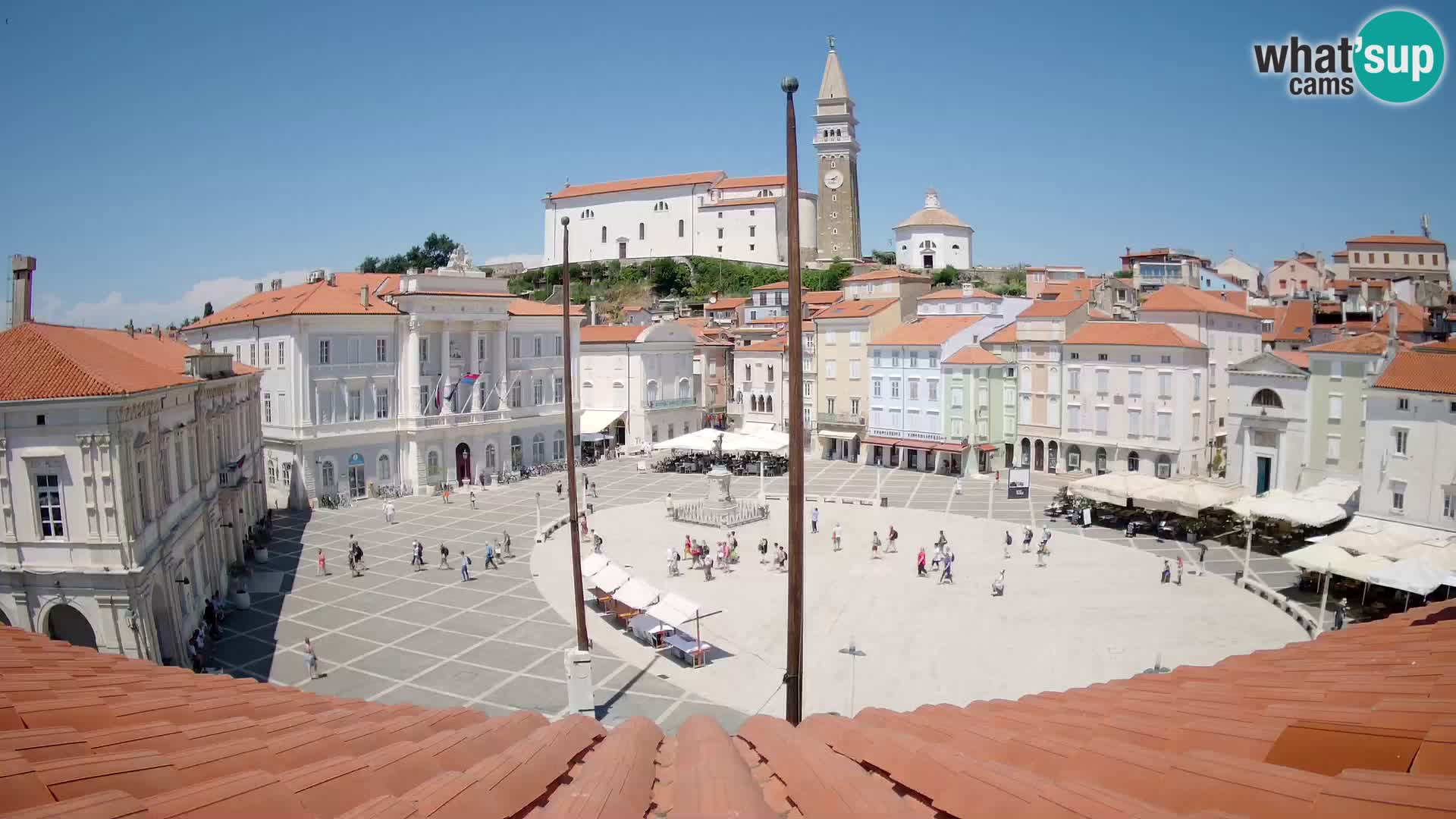 Spletna kamera Piran – trg Tartini z “Mestne Kavarne”