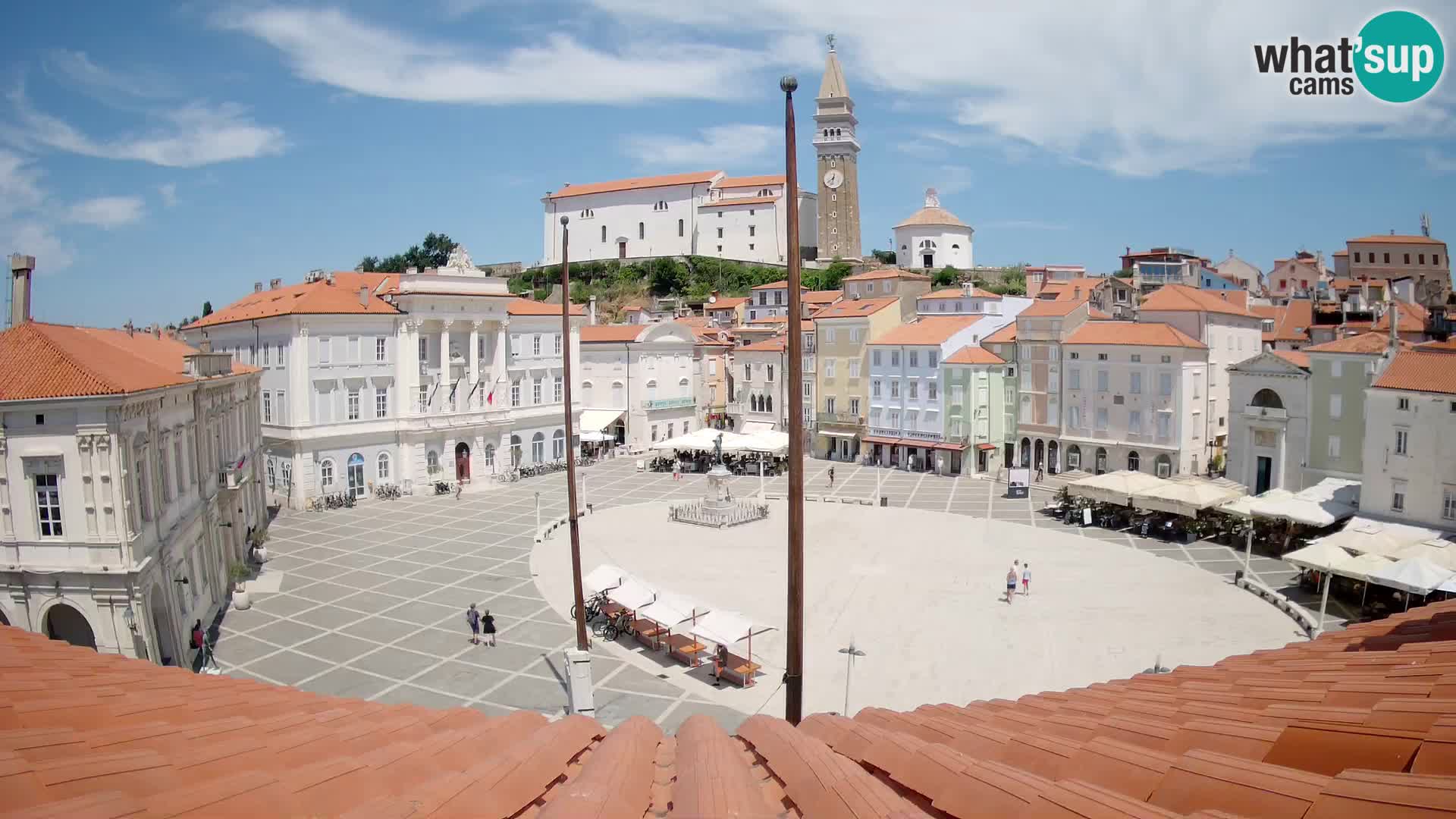 Spletna kamera Piran – trg Tartini z “Mestne Kavarne”