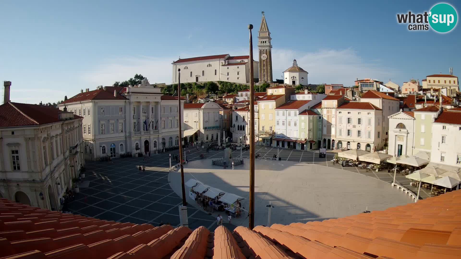 Spletna kamera Piran – trg Tartini z “Mestne Kavarne”
