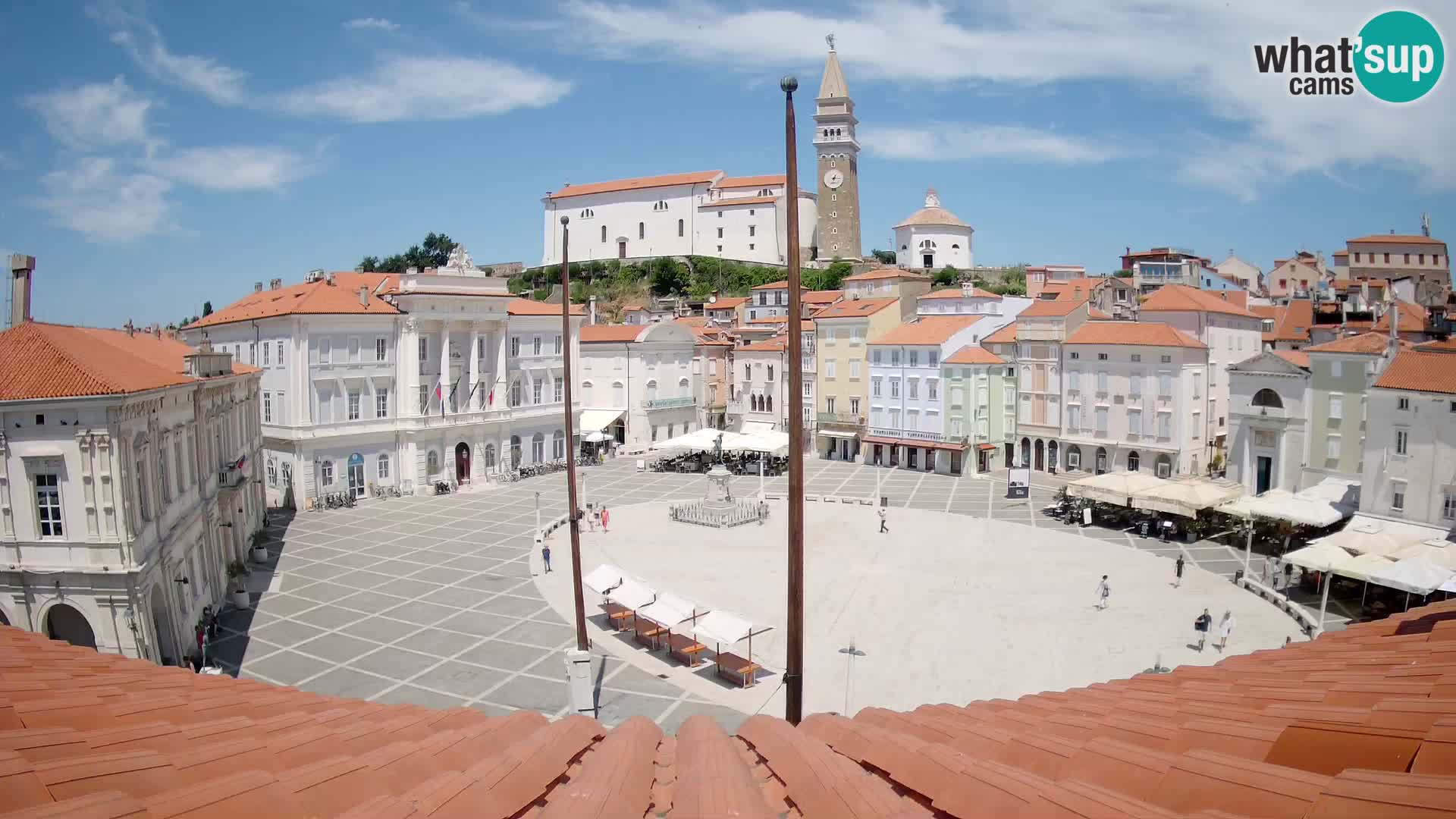 Webcam live Piran – Tartini Platz von “Mestna Kavarna”