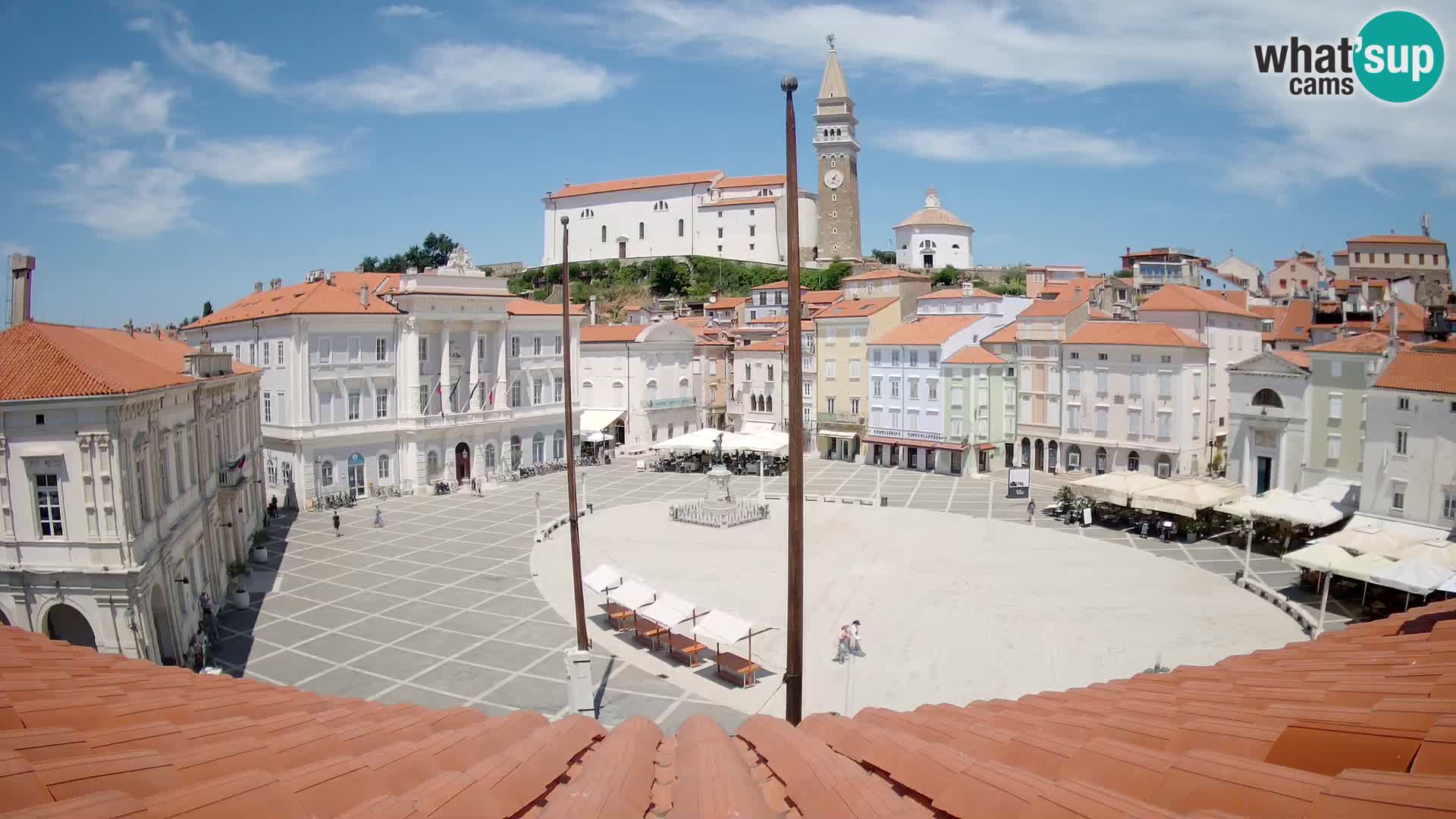 Webcam Piran – Plaza Tartini