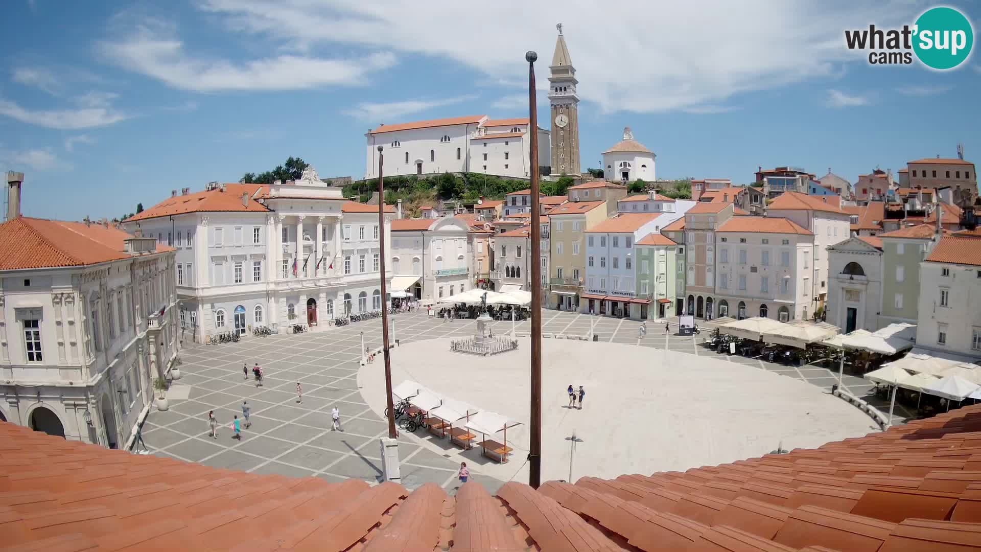Webcam Piran – Place Tartini