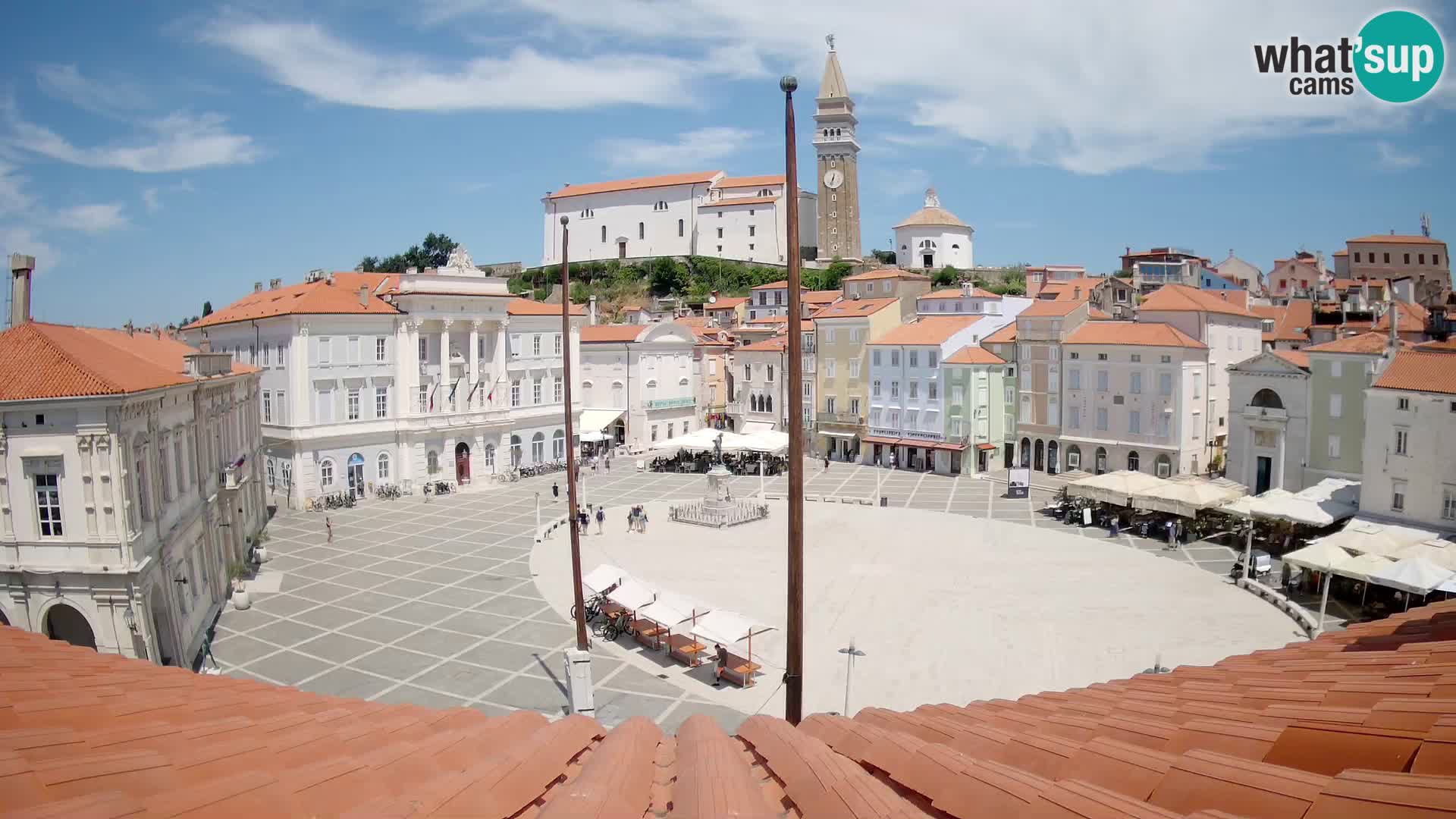 Webcam Live Piran – Carre Tartini “Mestna Kavarna”