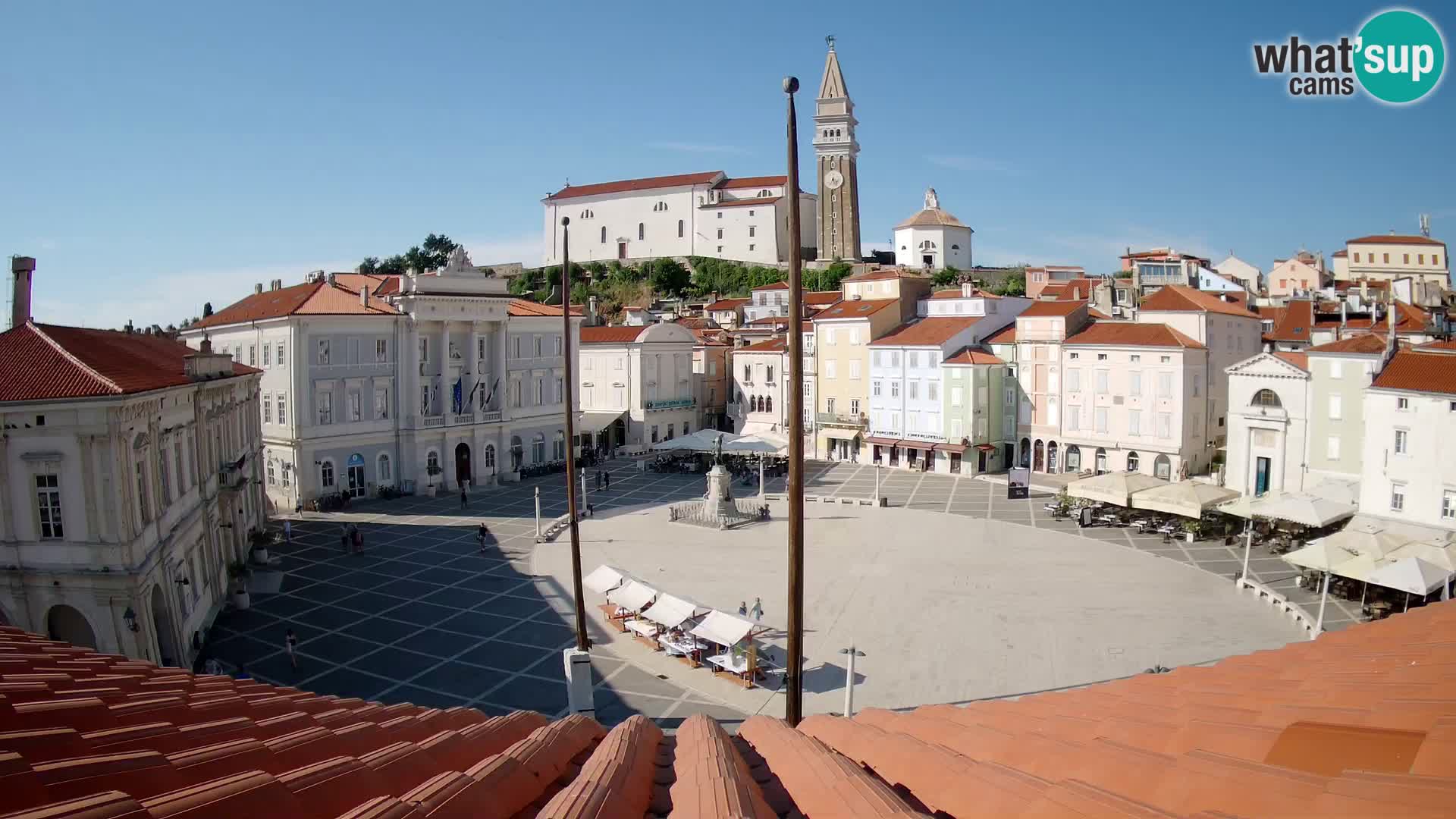 Webcam Pirano – Piazza Tartini dalla “Mestna Kavarna”