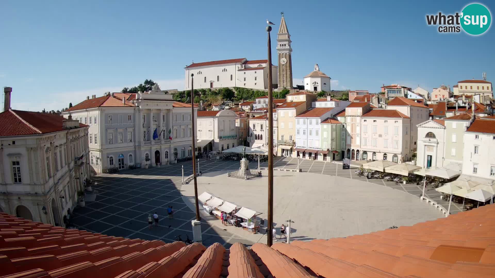 Webcam Pirano | Piran – Piazza Tartini – Art Hotel
