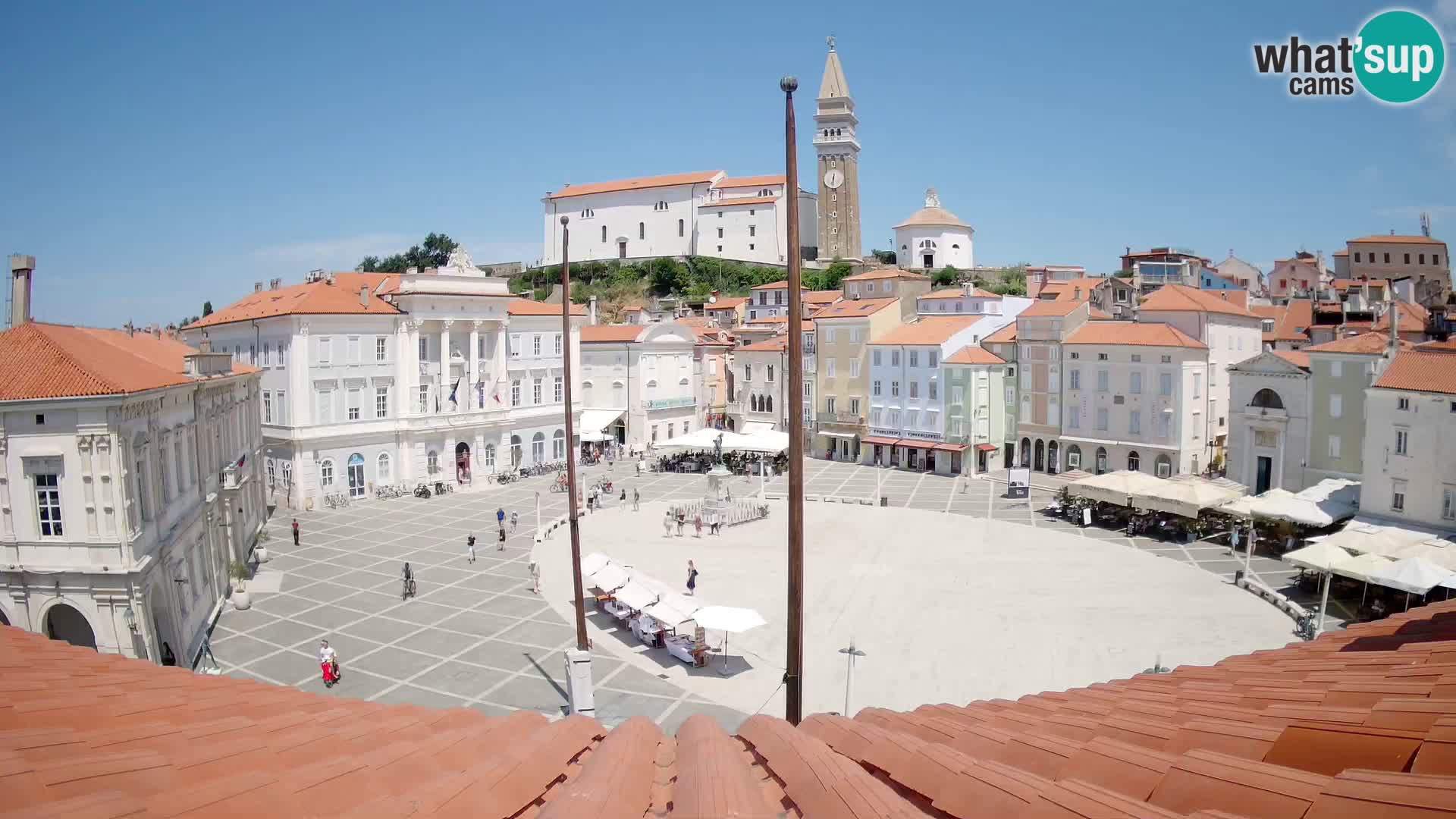 Kamera Piran v Živo – Tartinijev trg
