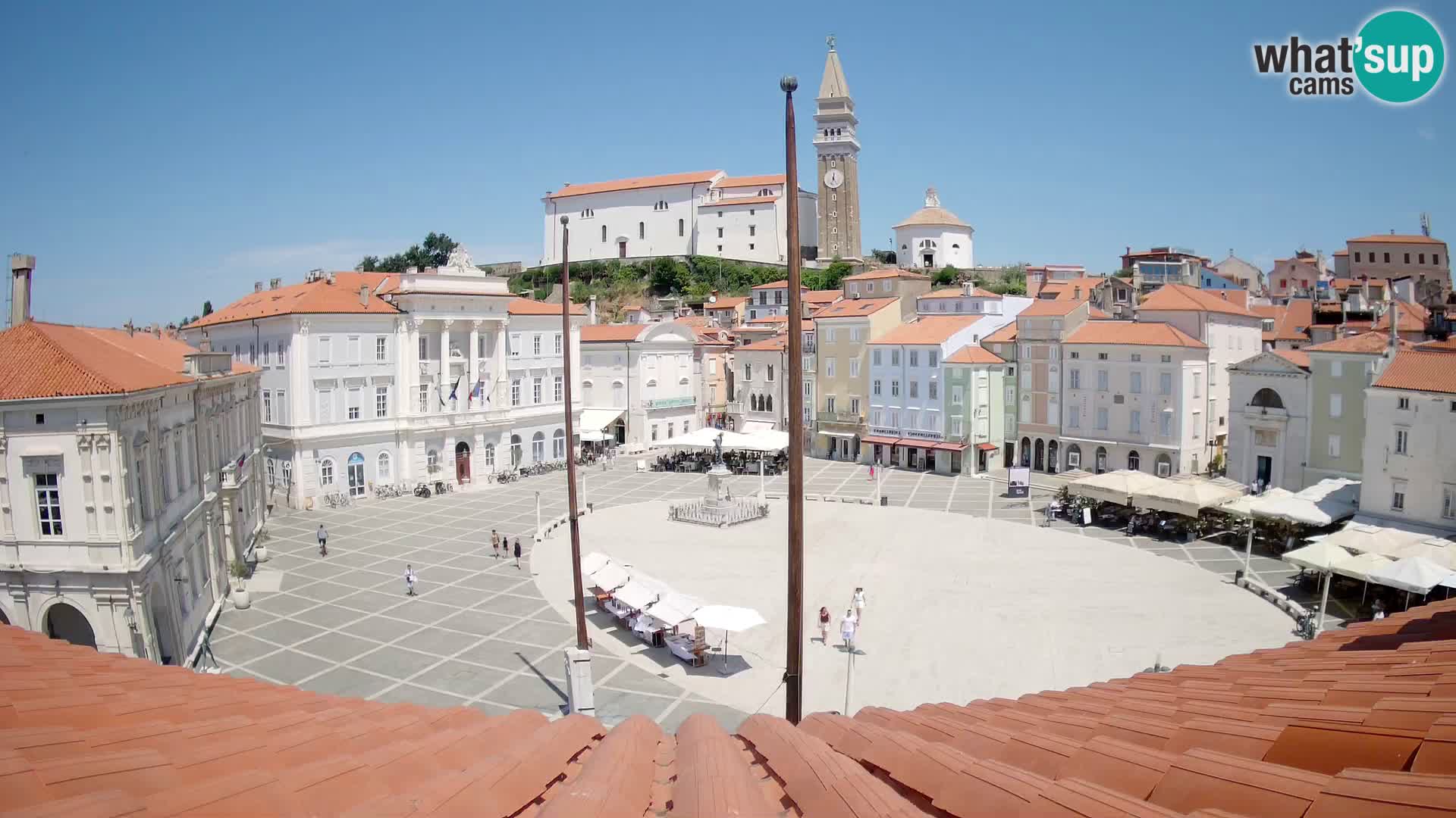 Webcam Piran – Plaza Tartini