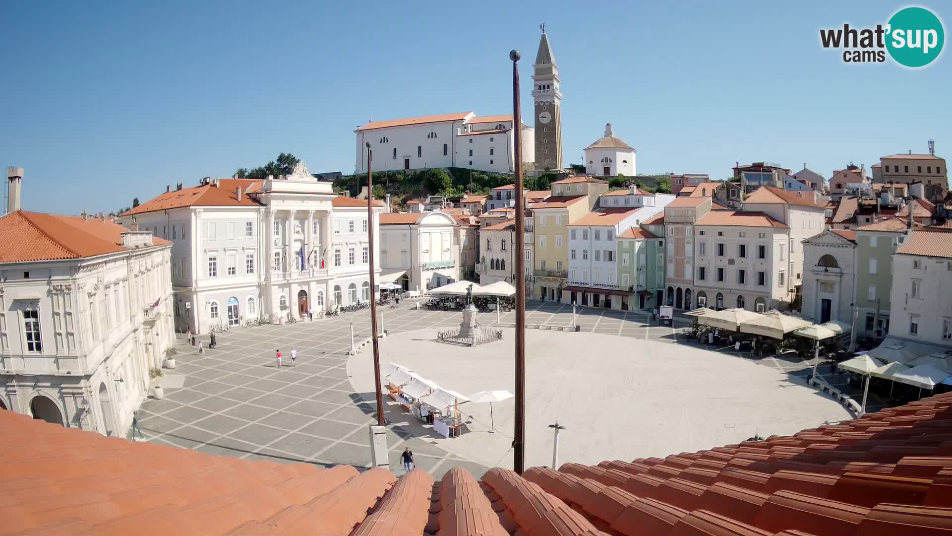 Spletna kamera Piran – trg Tartini z “Mestne Kavarne”