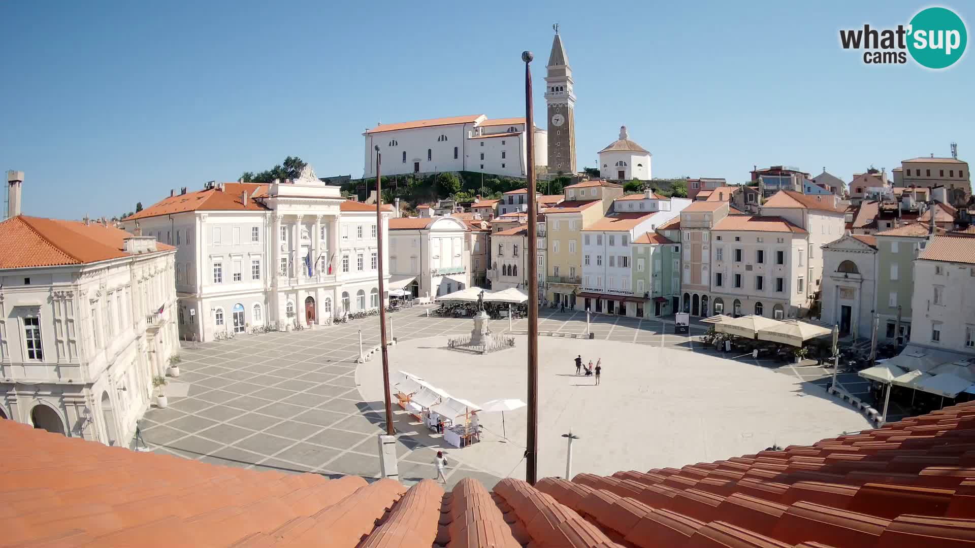 Spletna kamera Piran – trg Tartini z “Mestne Kavarne”