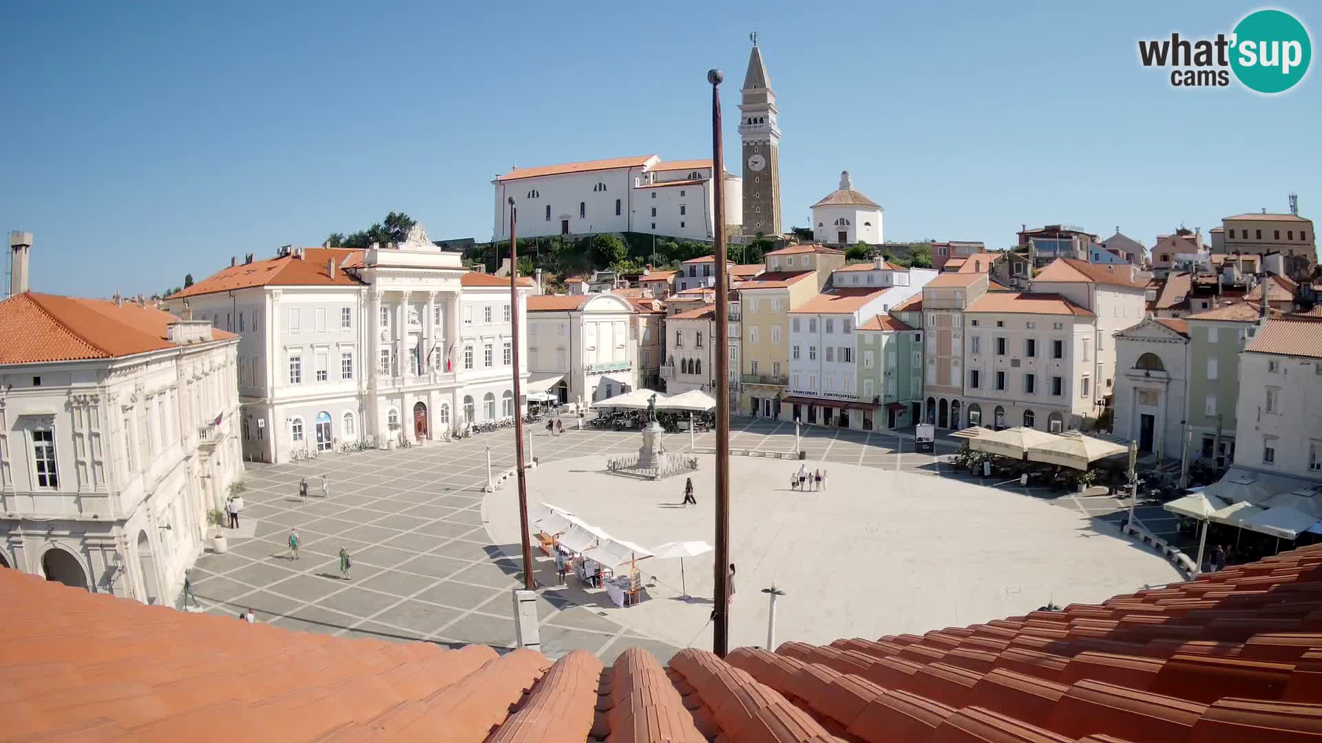 Kamera Piran v Živo – Tartinijev trg