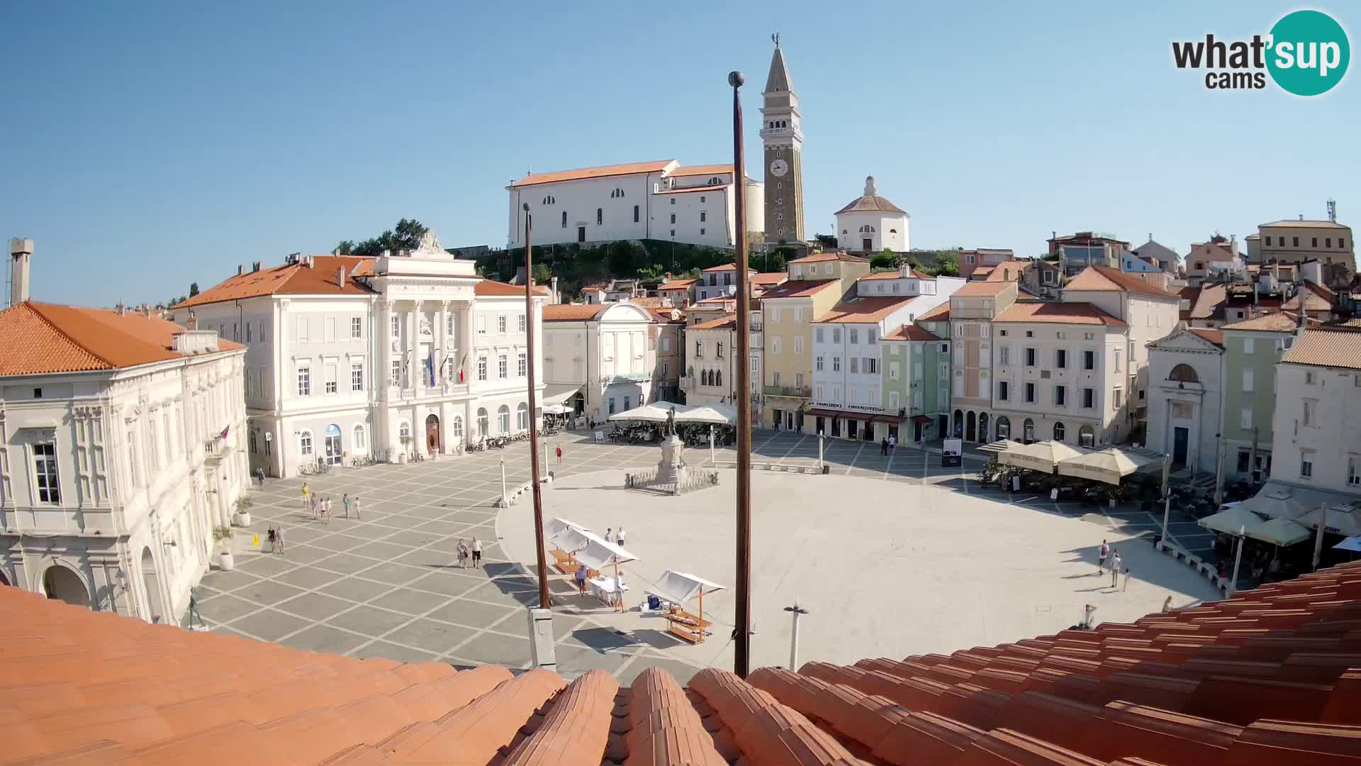 Webcam Piran – Plaza Tartini