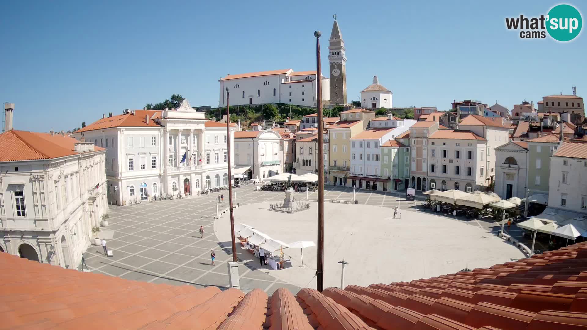 Web Kamera Piran – Trg Tartini