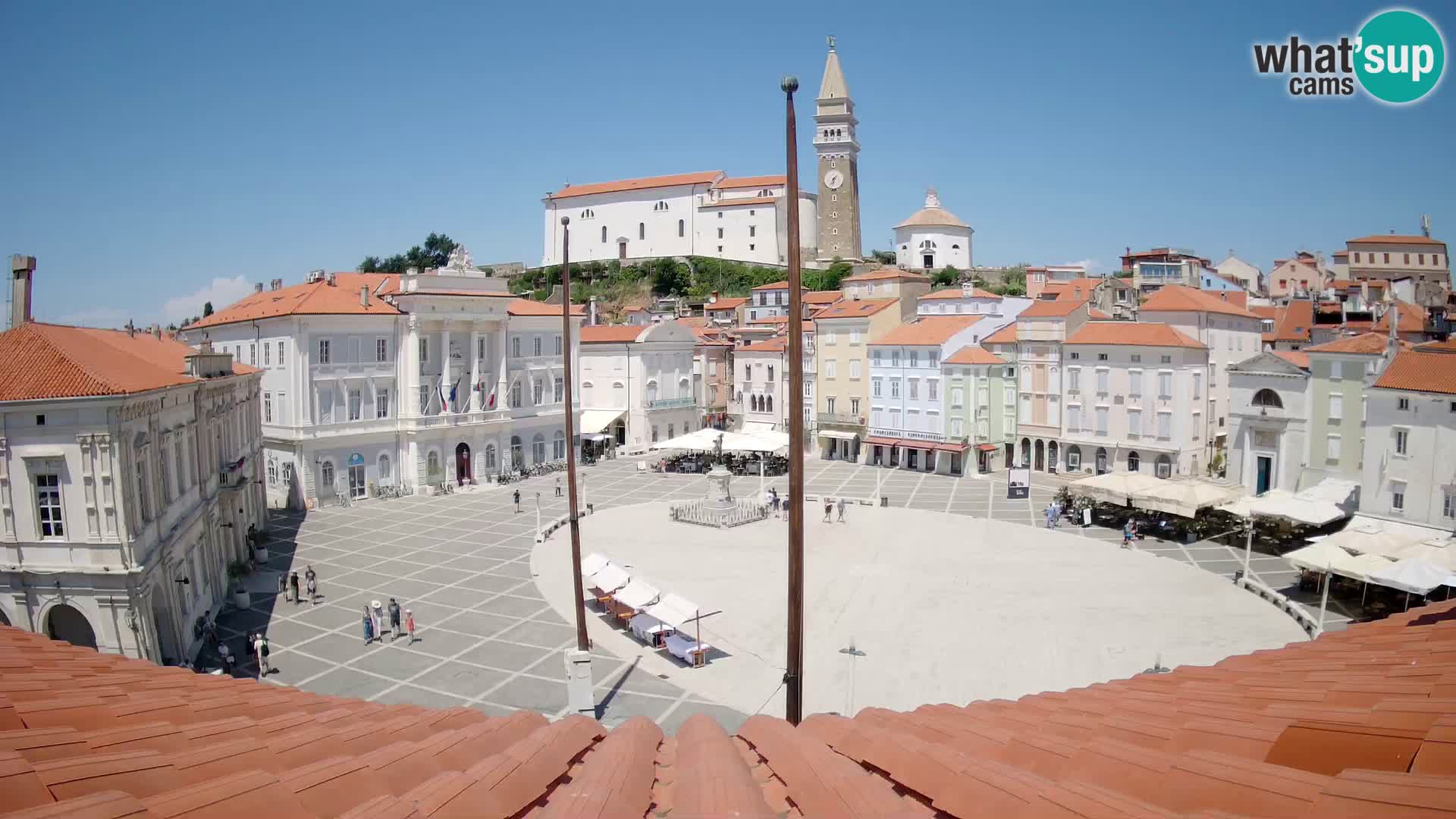 Web Kamera Piran – Trg Tartini
