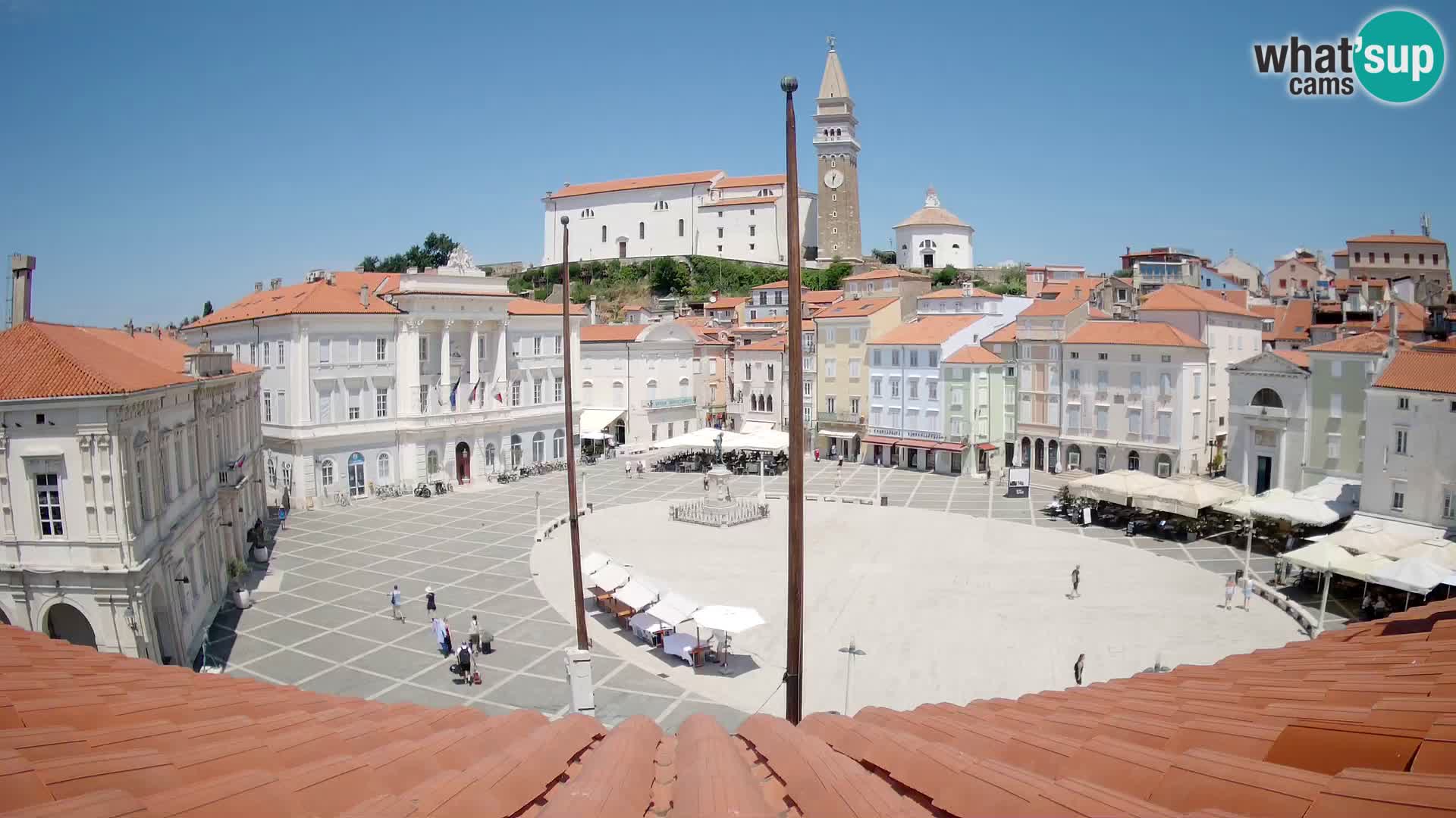 Webcam Piran – Place Tartini