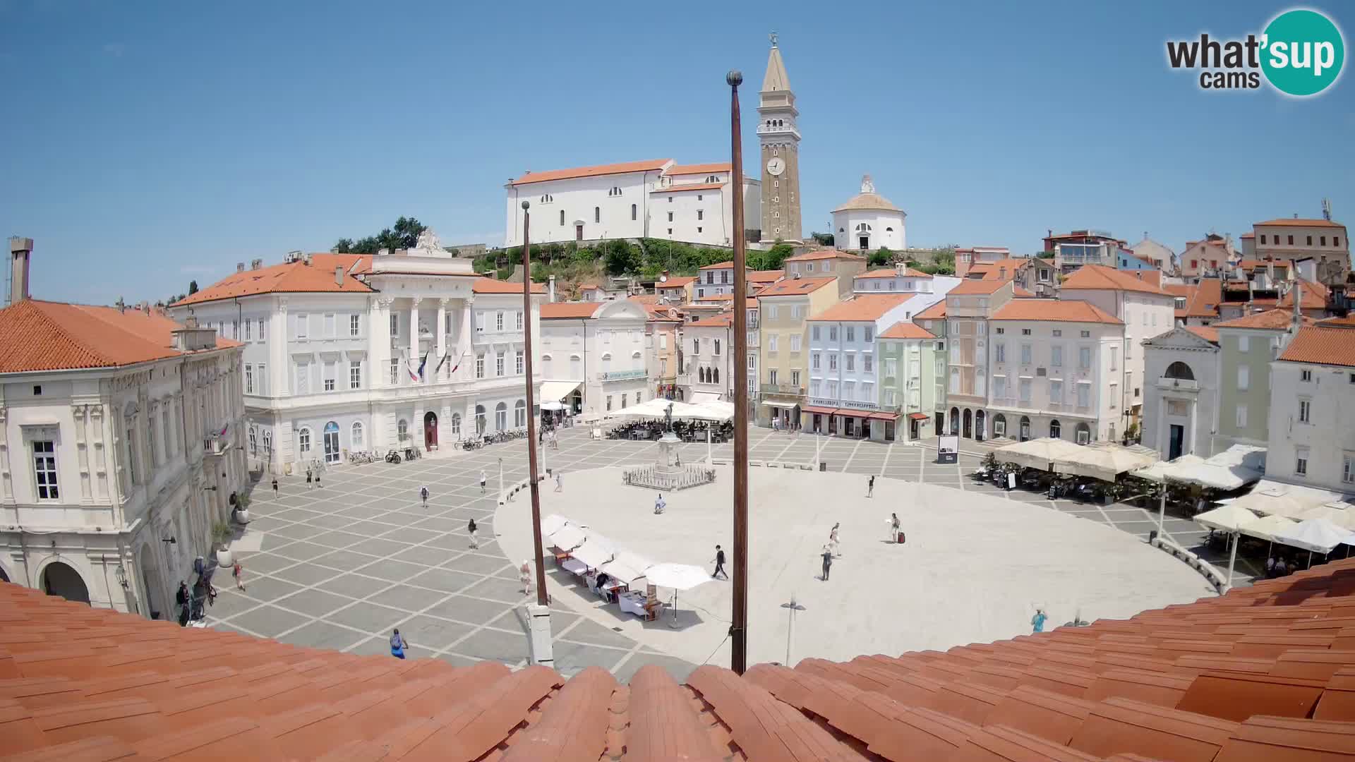 Kamera Piran v Živo – Tartinijev trg