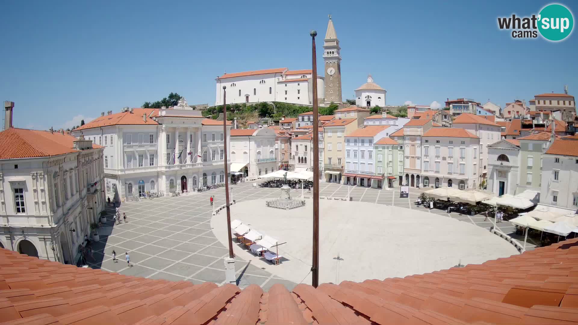 Webcam Live Piran – Carre Tartini “Mestna Kavarna”
