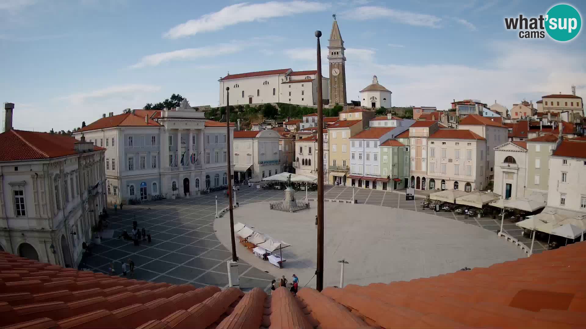 Webcam Pirano | Piran – Piazza Tartini – Art Hotel
